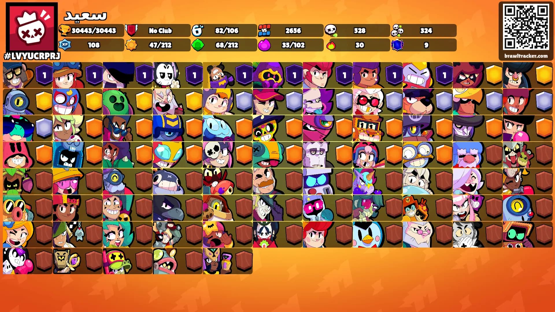 سعيد's Ranks