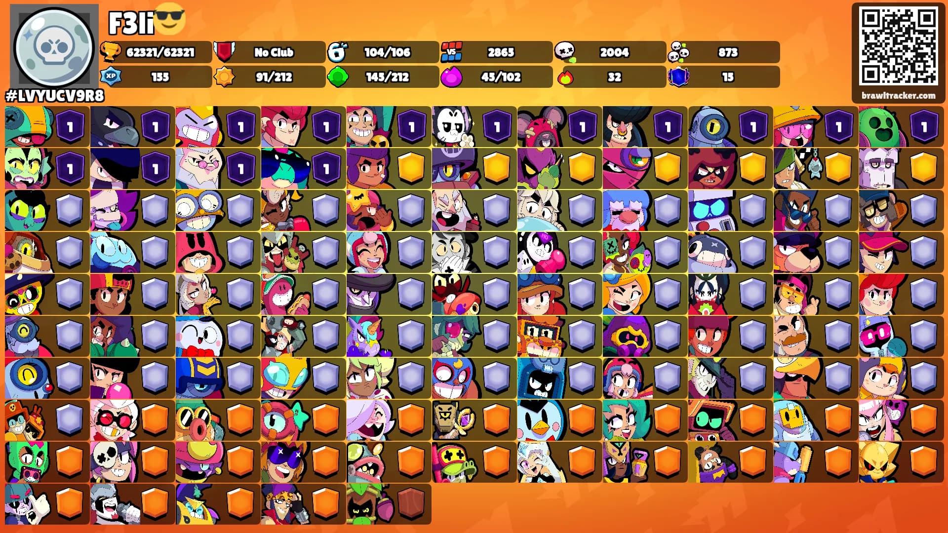 F3li😎's Ranks