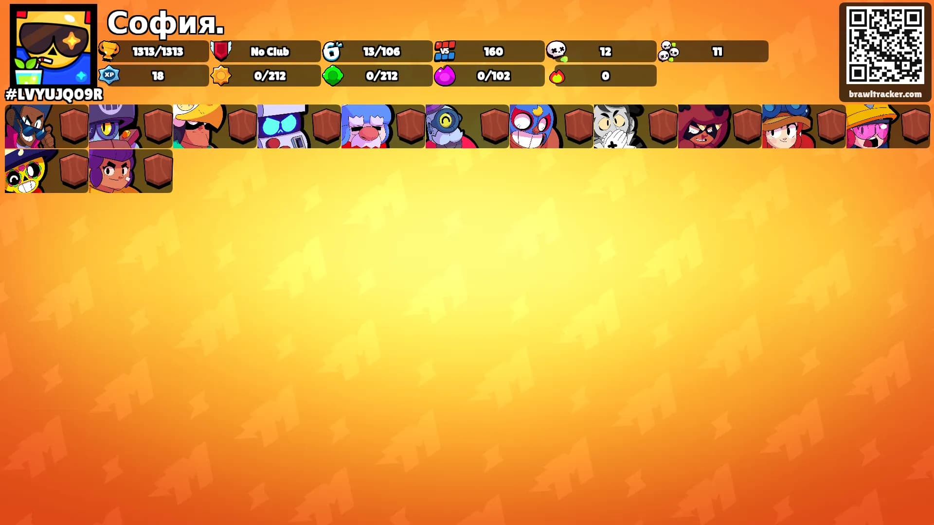 София.'s Ranks