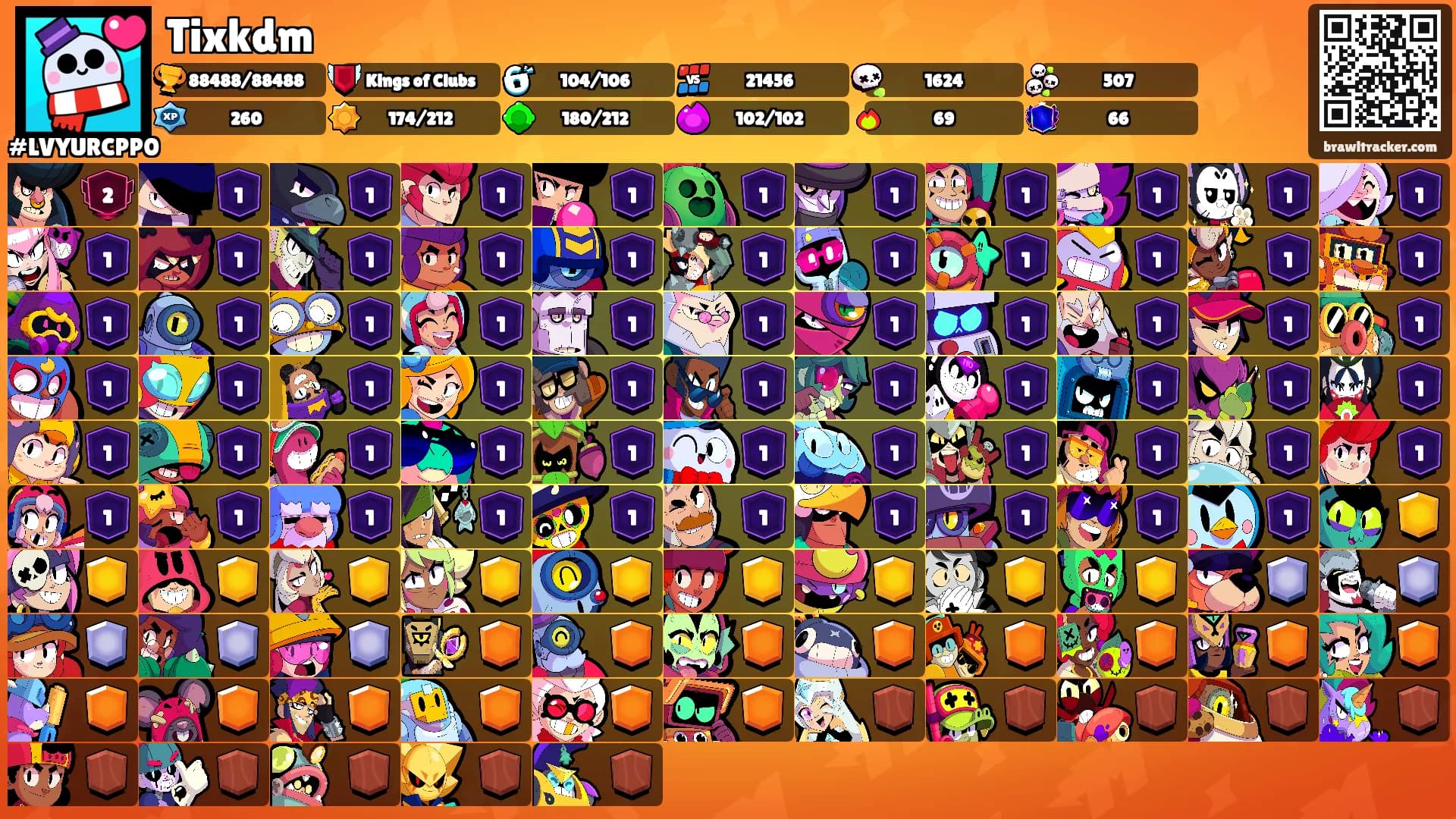 Tixkdm's Ranks