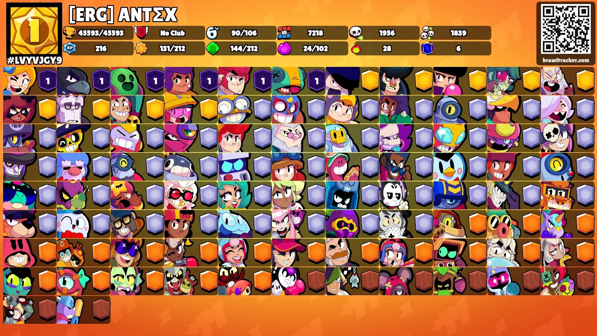 [ERG] ANTΣX's Ranks