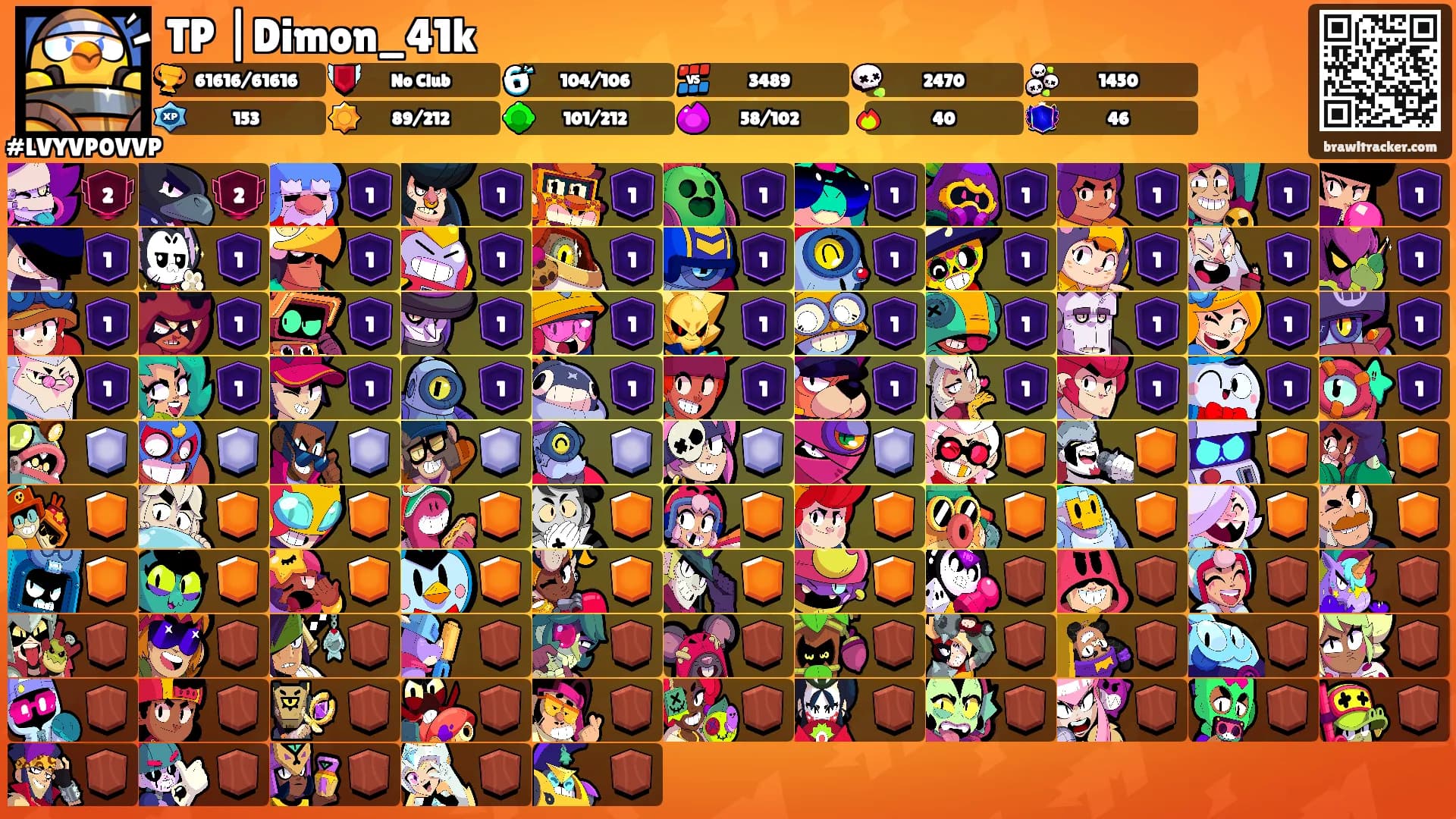TP |Dimon_41k's Ranks