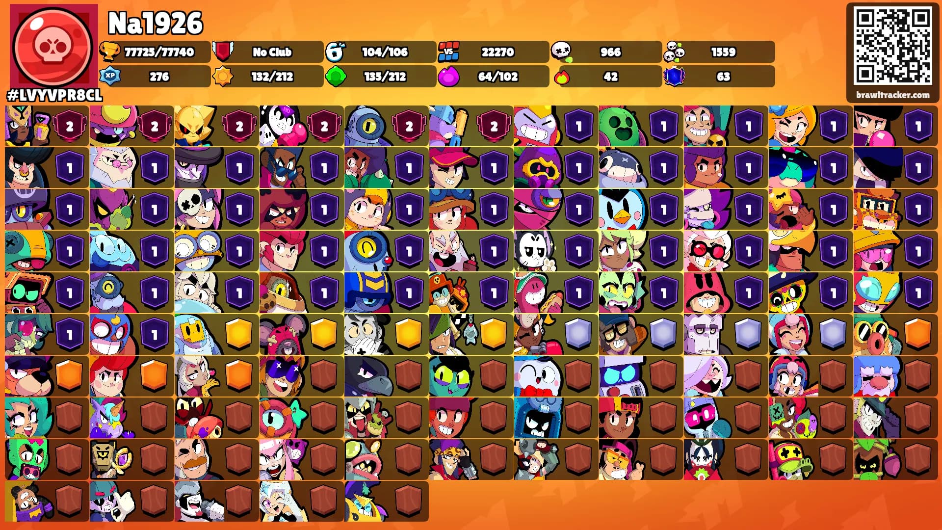 Na1926's Ranks