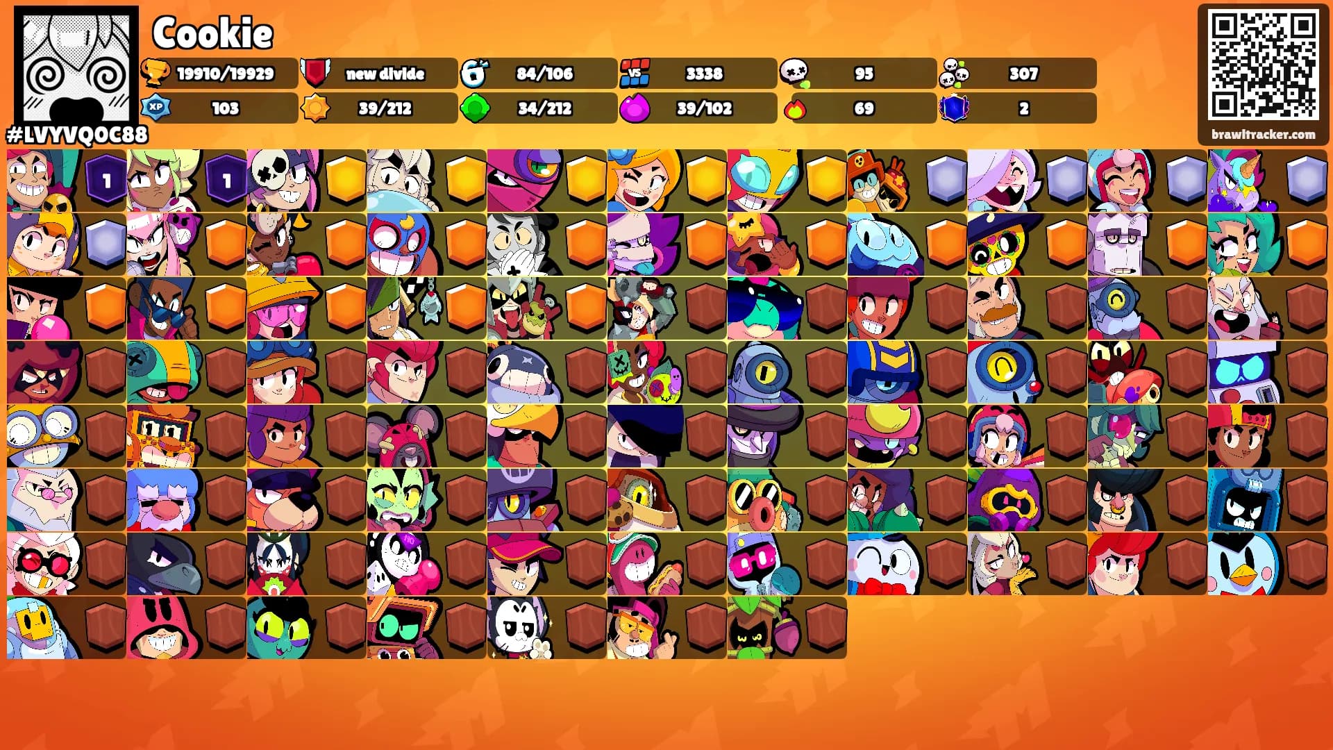 Cookie's Ranks
