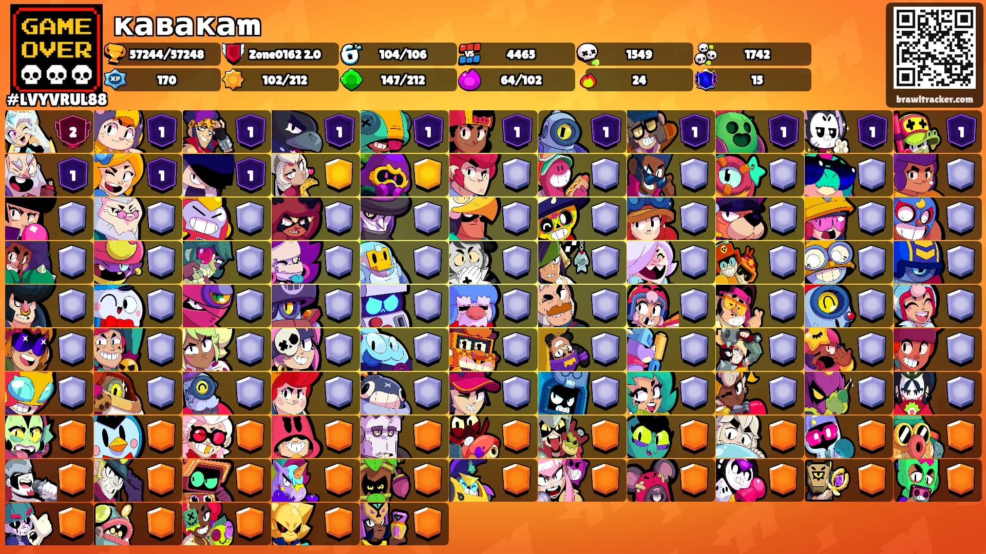 кавакаm's Ranks