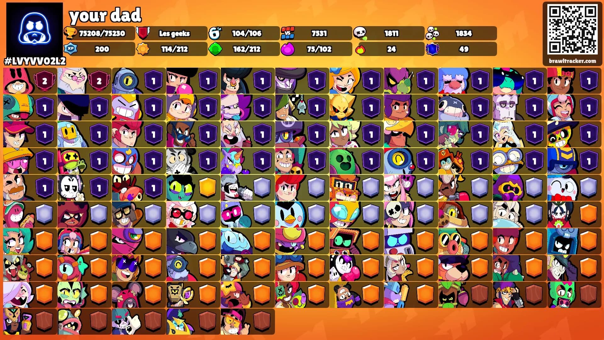 your dad's Ranks