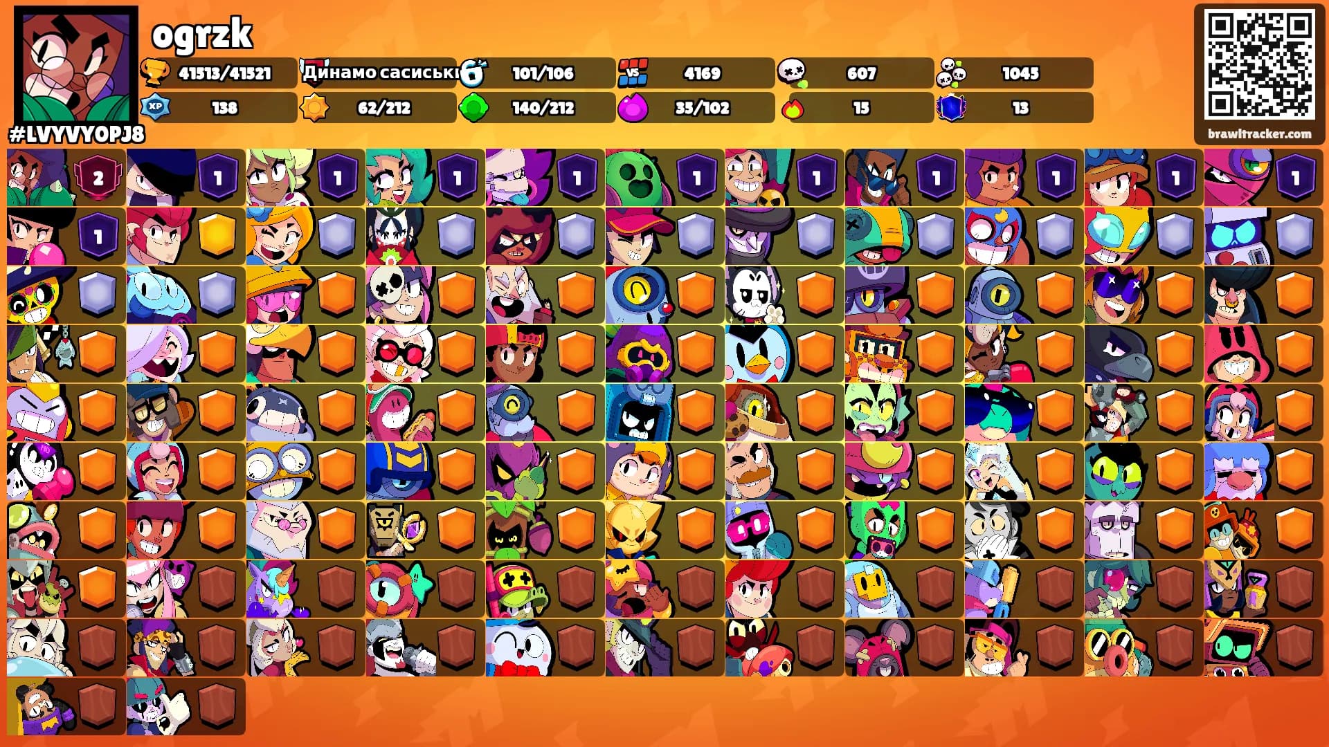 ogrzk's Ranks