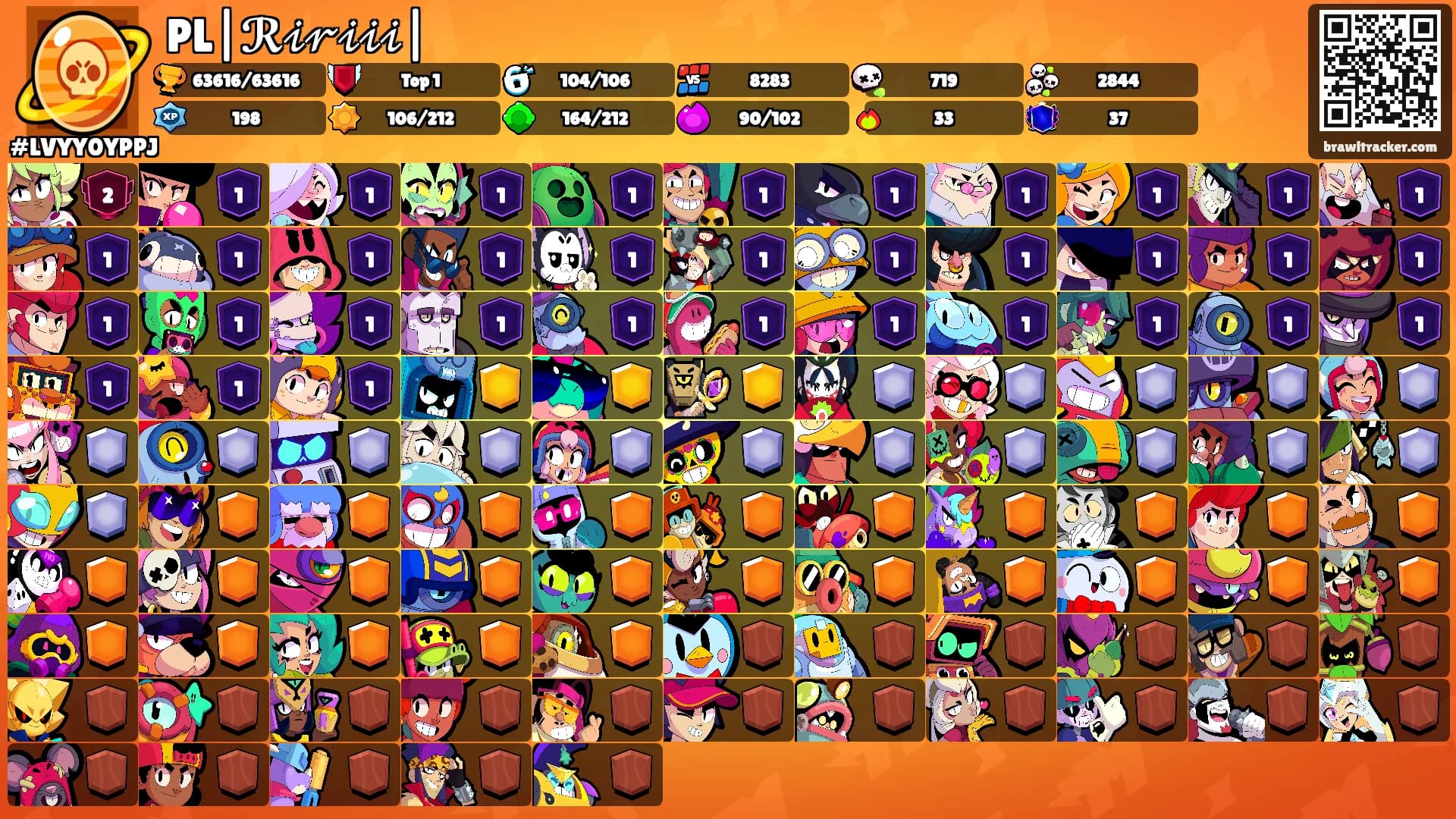 PL|ℛ𝒾𝓇𝒾𝒾𝒾|'s Ranks