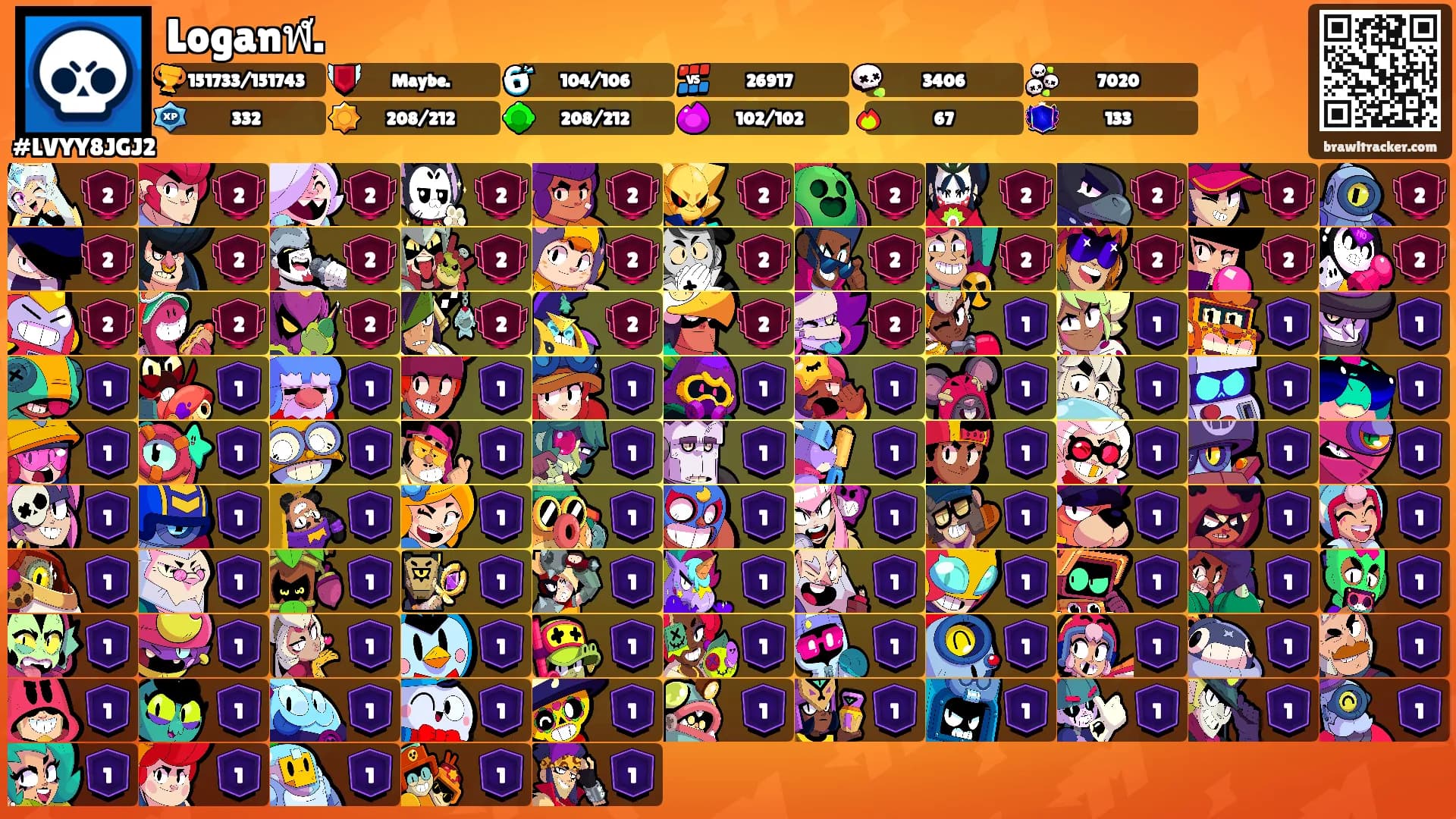 Loganฬ.'s Ranks