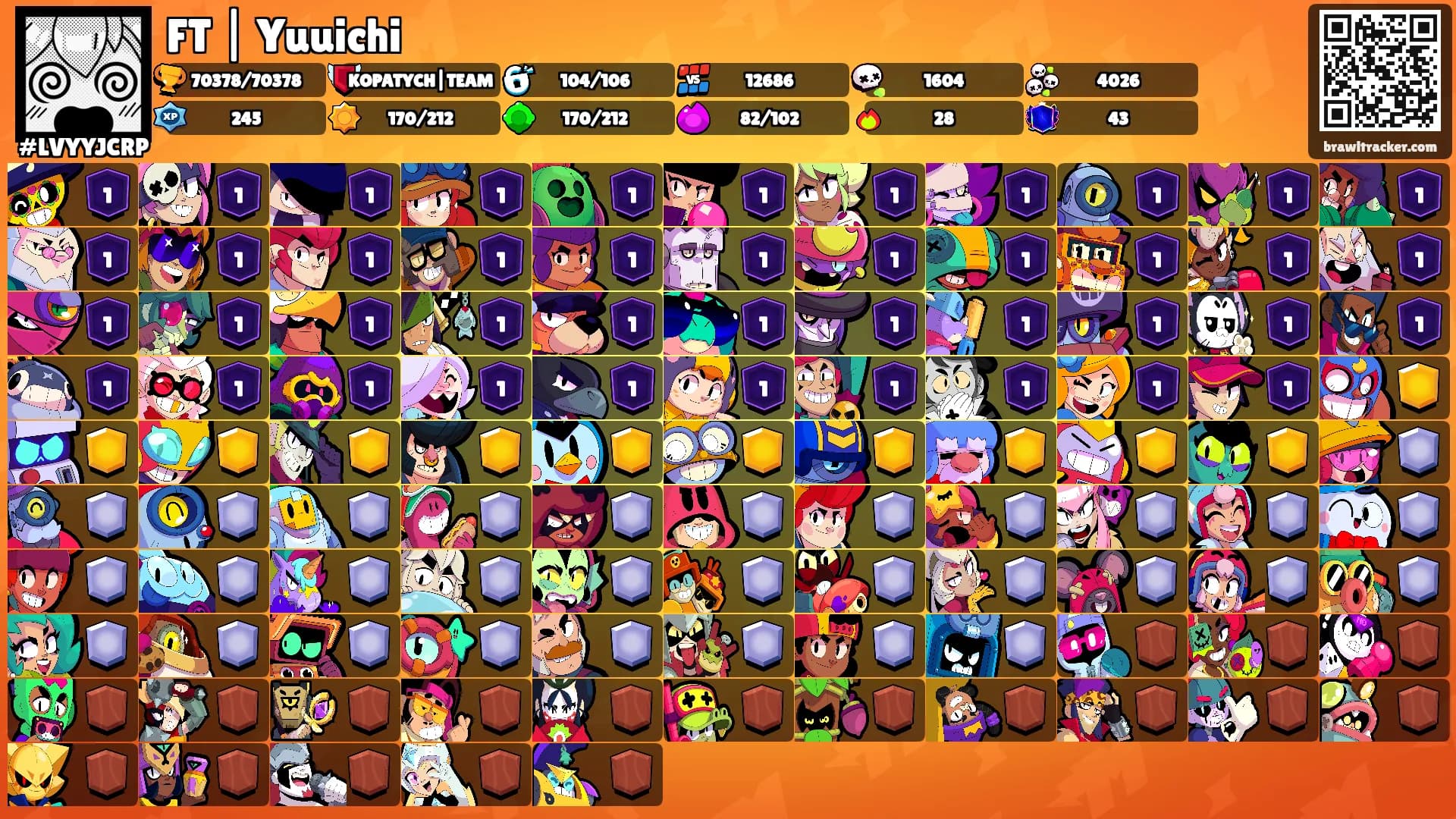 FT | Yuuichi's Ranks