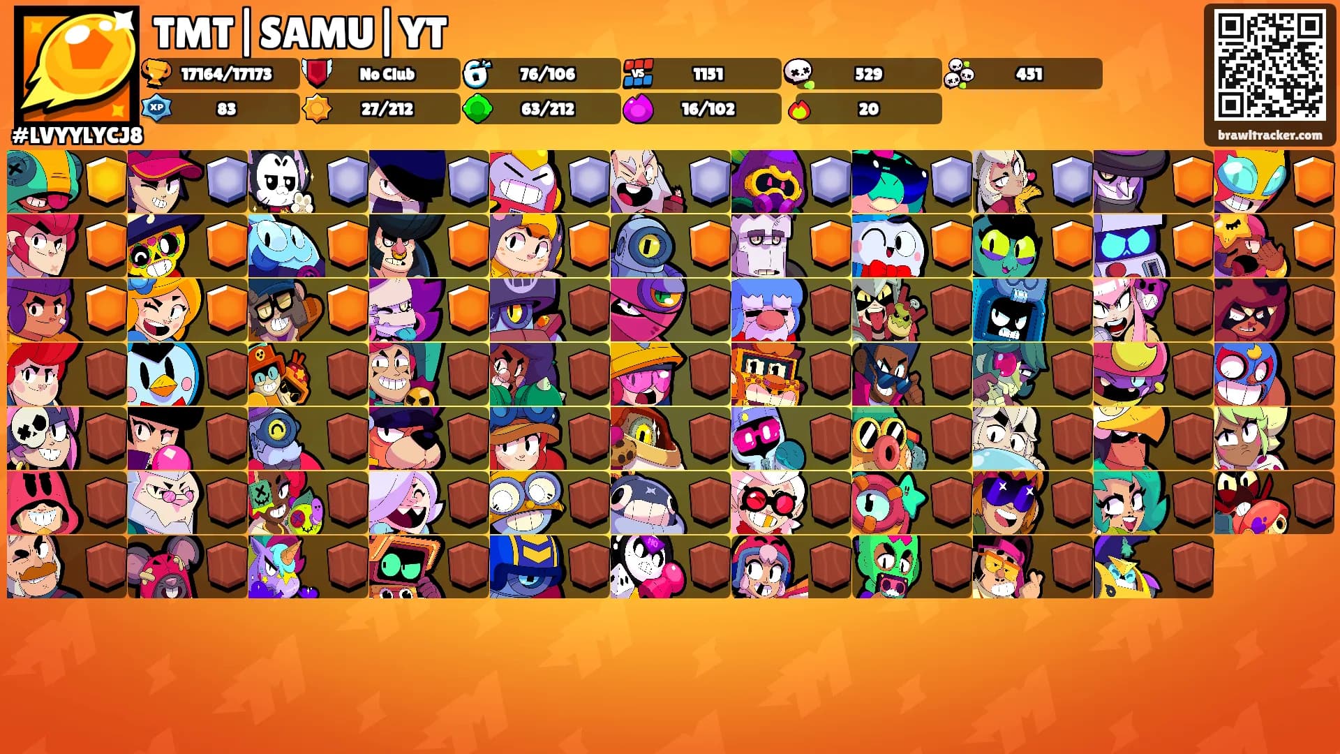 TMT|SAMU|YT's Ranks