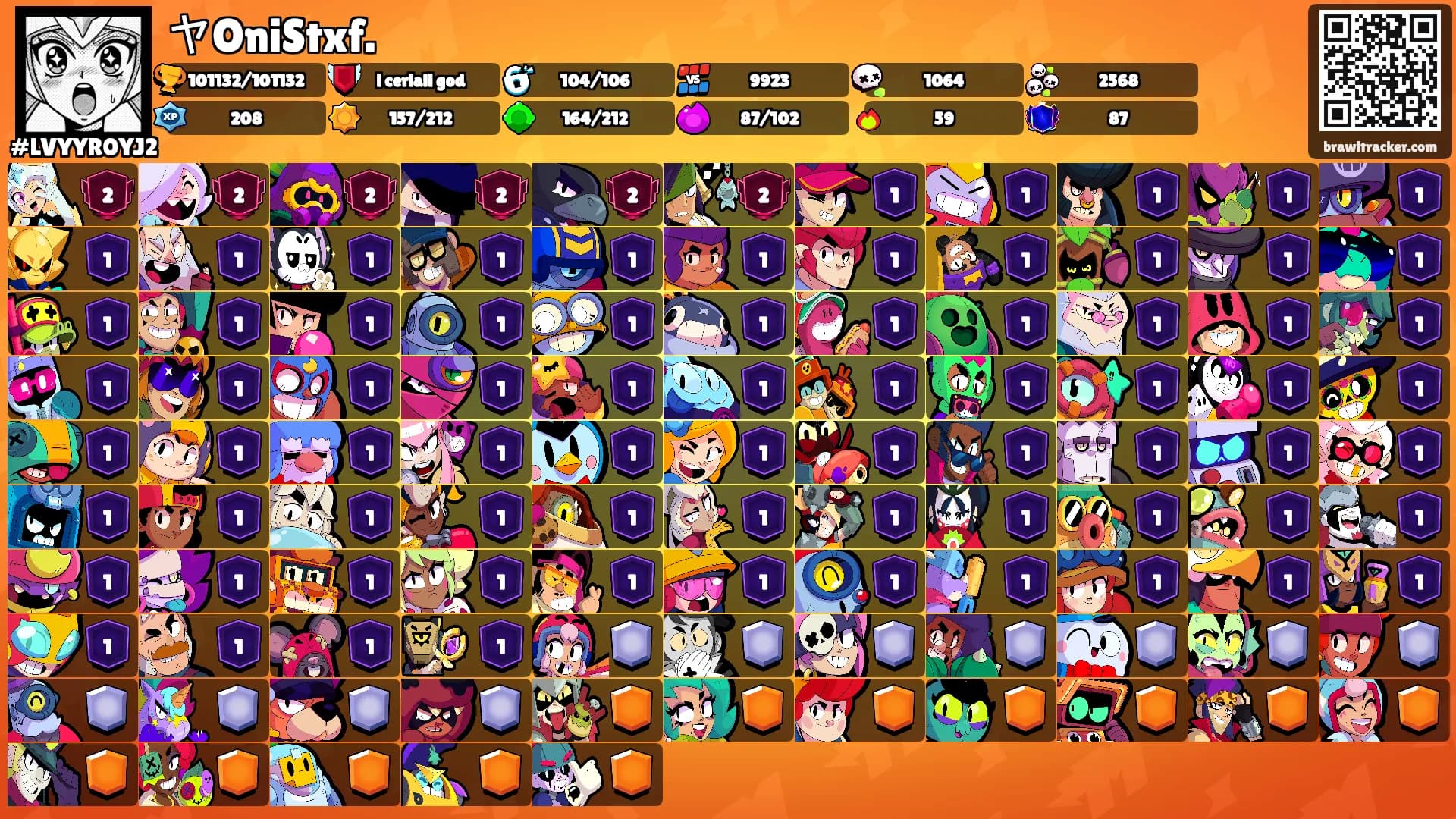 ヤOniStxf.'s Ranks