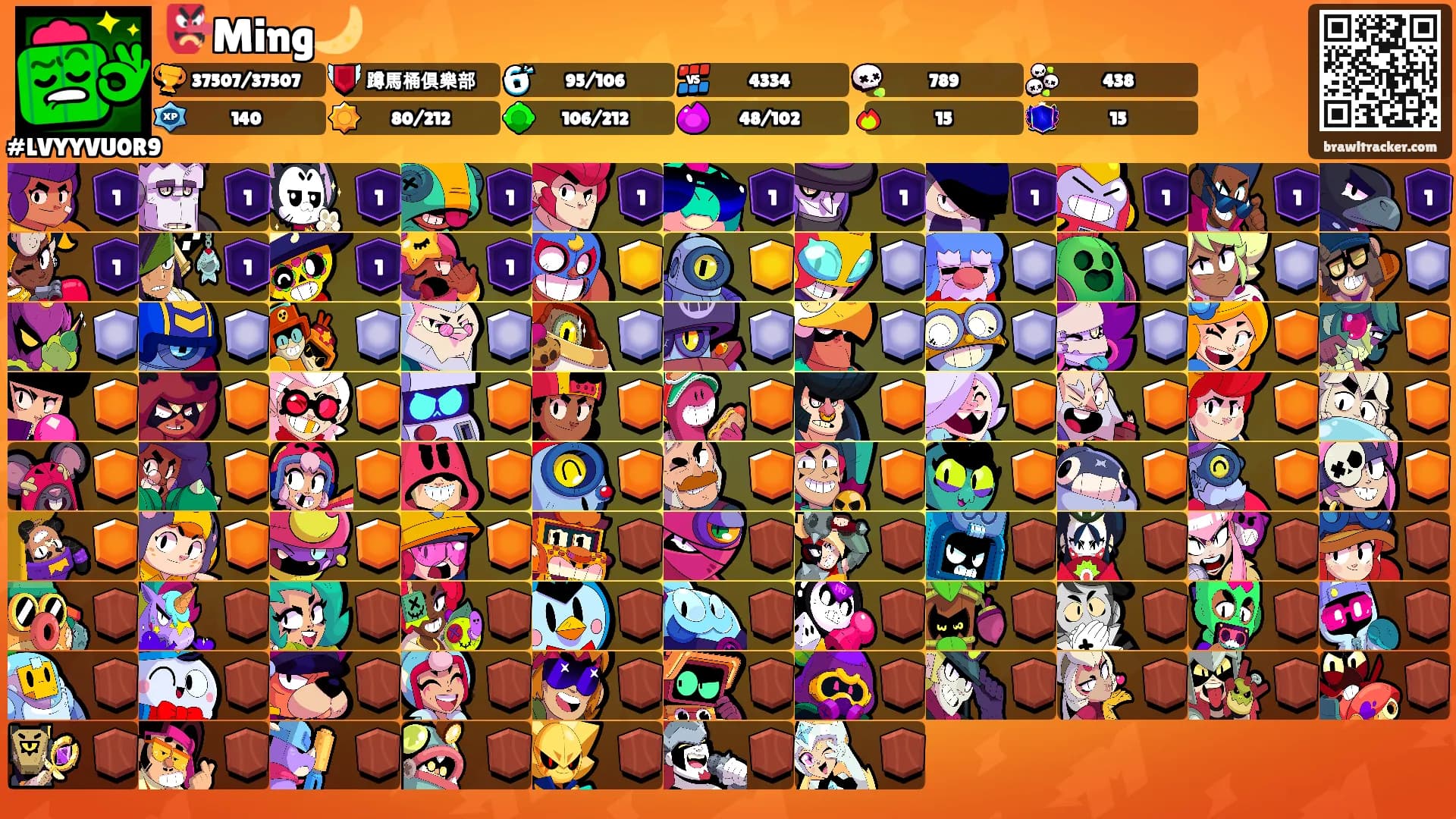 👺Ming🌙's Ranks