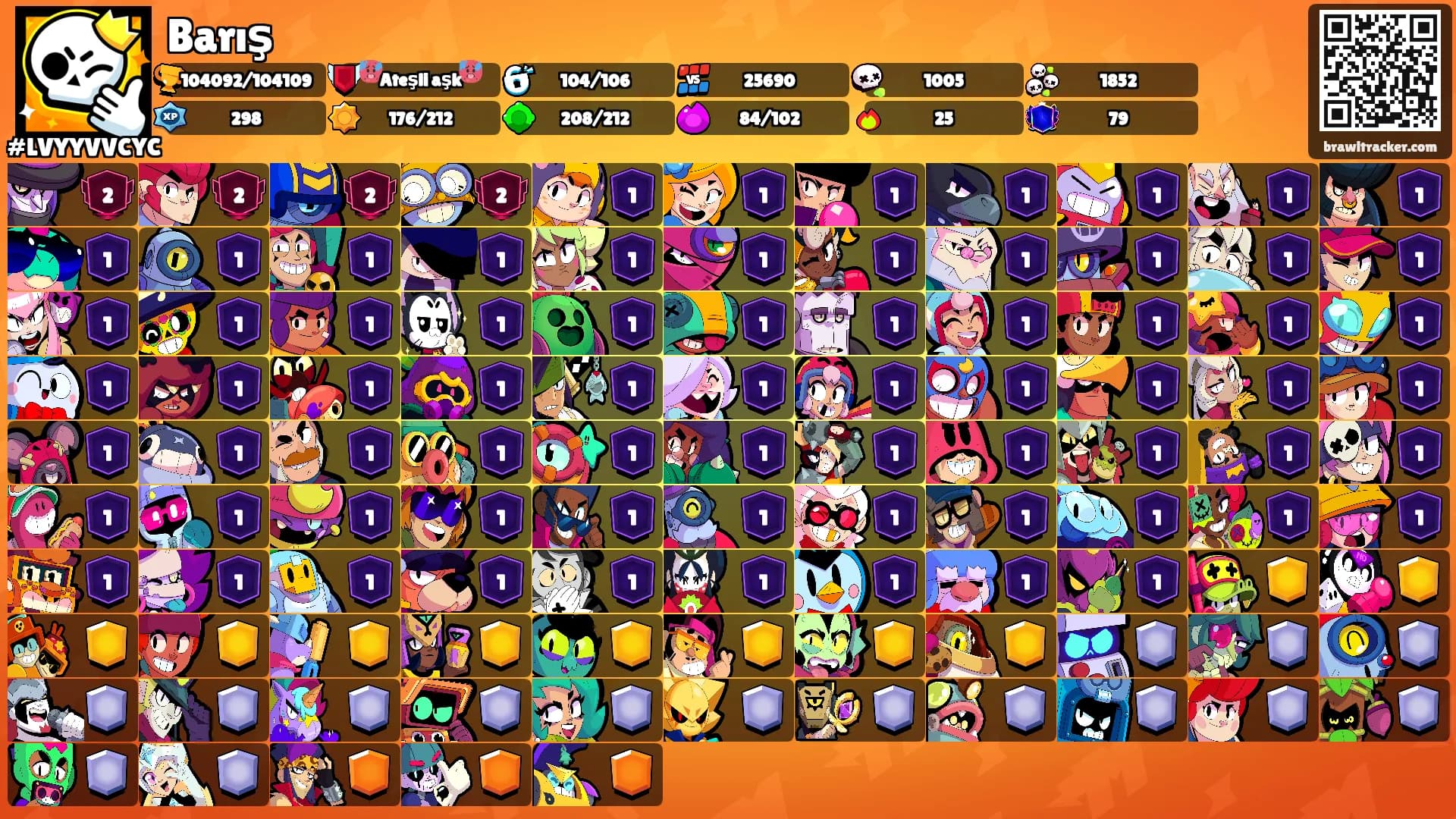 Barış's Ranks