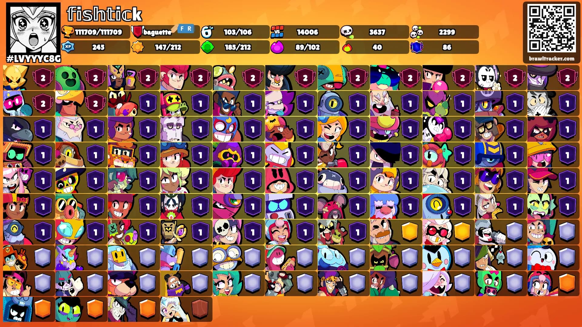 𝕗𝕚𝕤𝕙𝕥𝕚𝕔k's Ranks