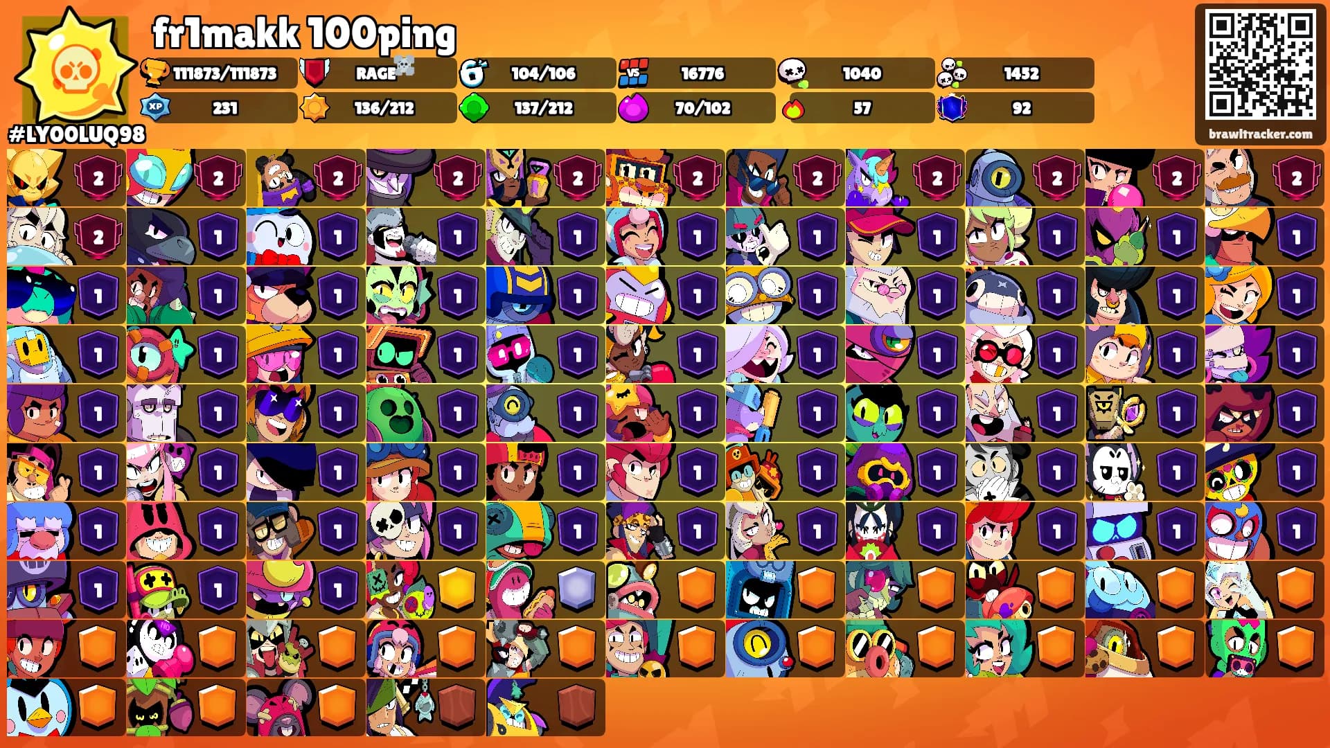 fr1makk 100ping's Ranks