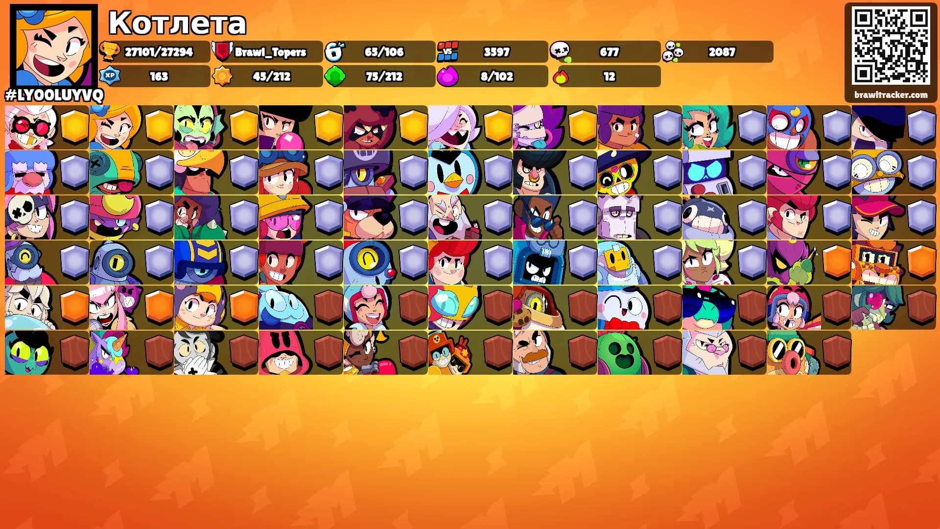 Котлета's Ranks