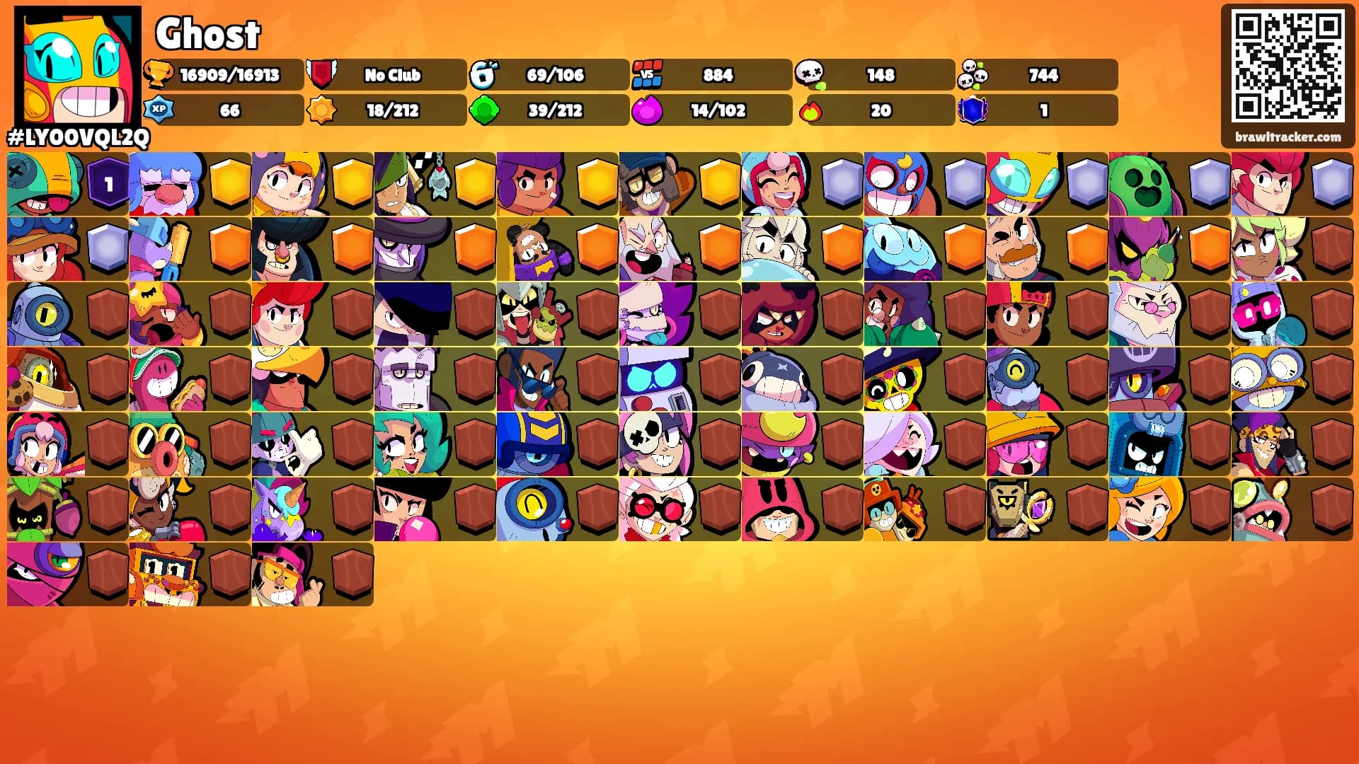Ghost's Ranks