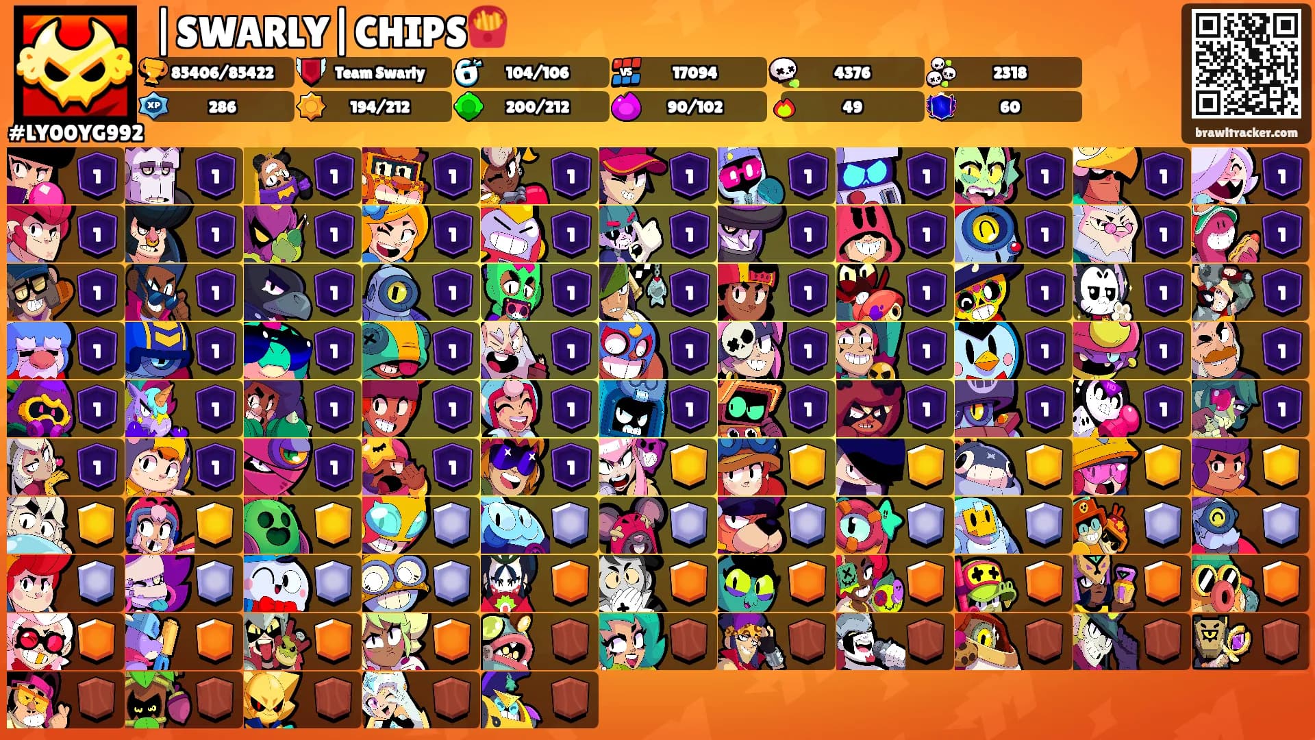 |SWARLY|CHIPS🍟's Ranks