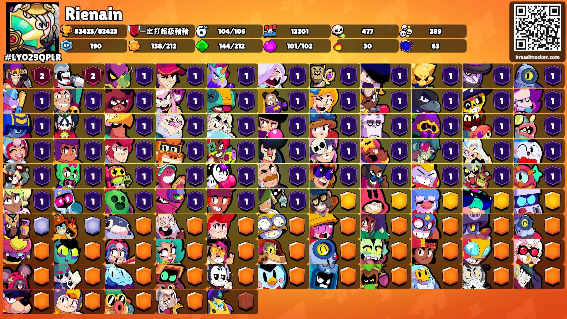 Rienain's Ranks