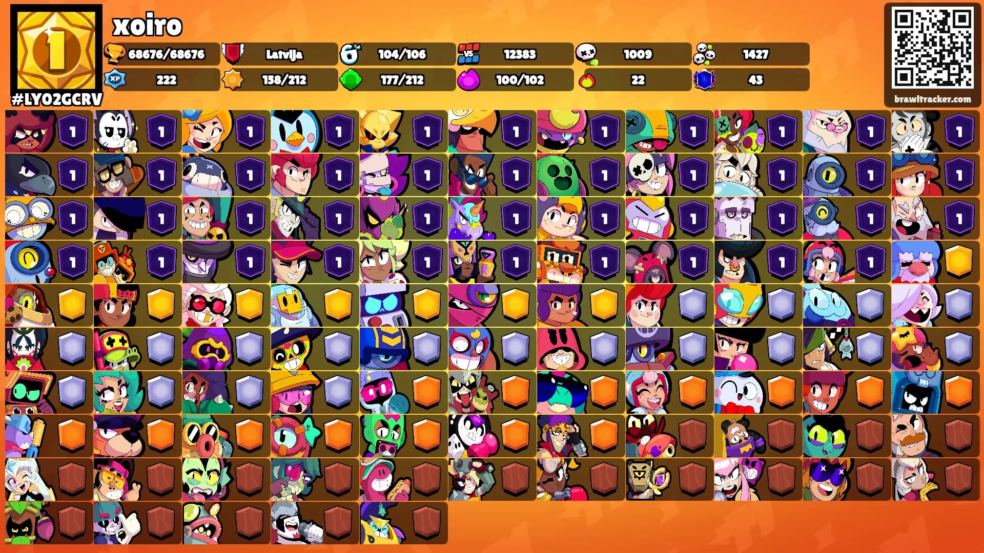 xoiro's Ranks