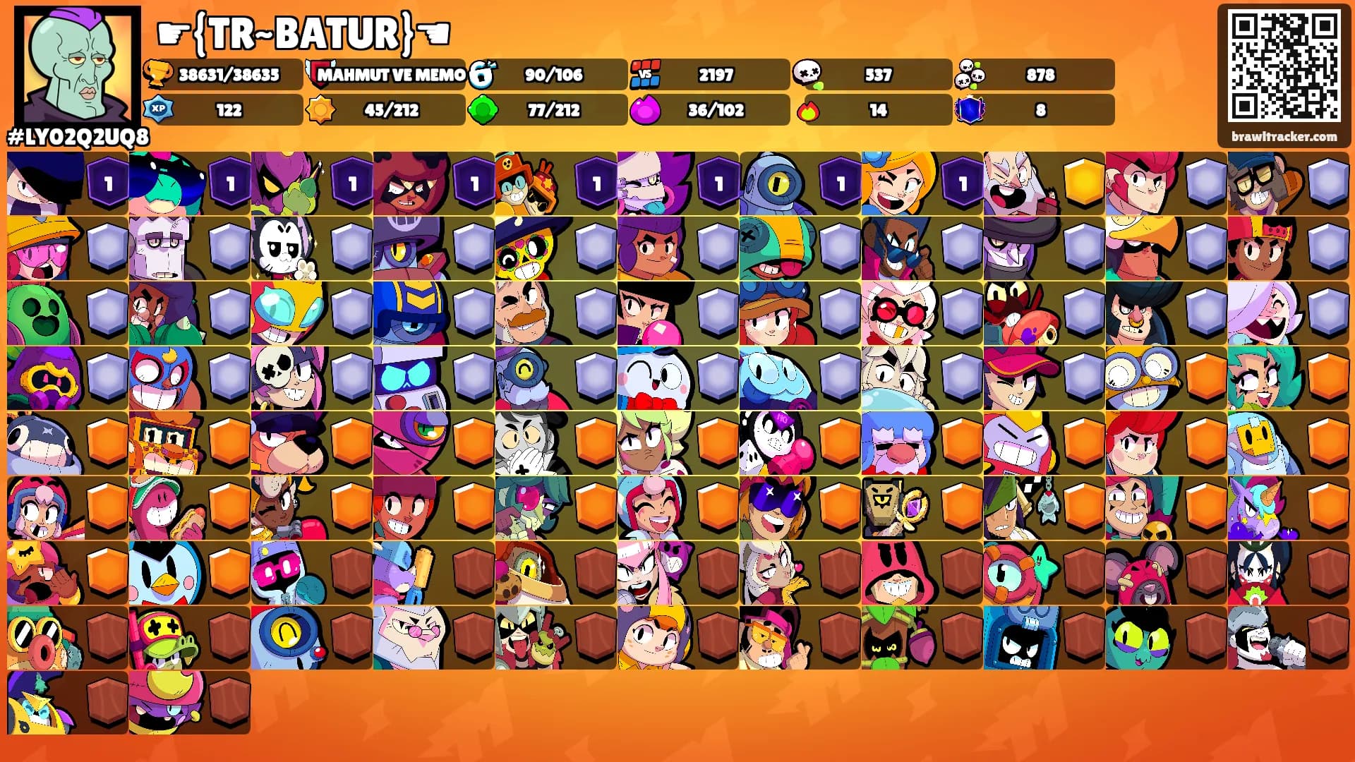 ☛{TR~BATUR}☚'s Ranks