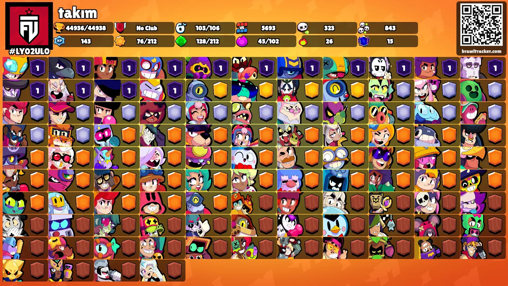 takım's Ranks
