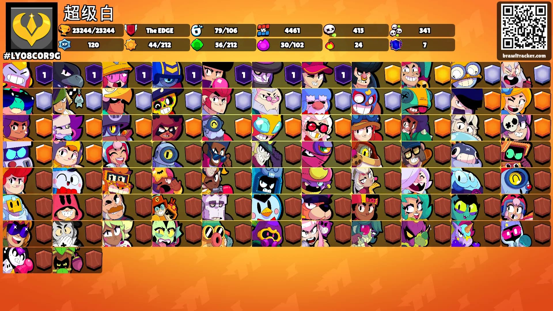 超级白's Ranks