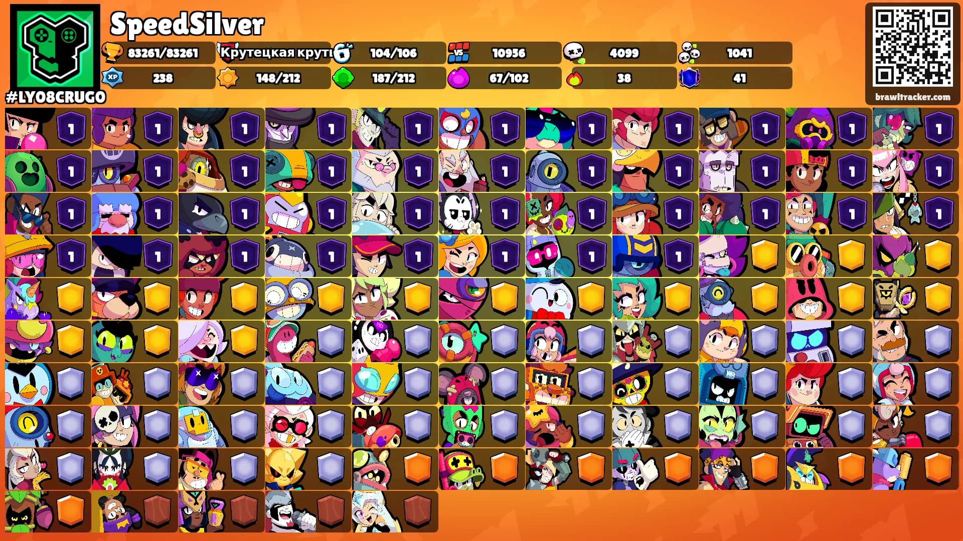 SpeedSilver's Ranks