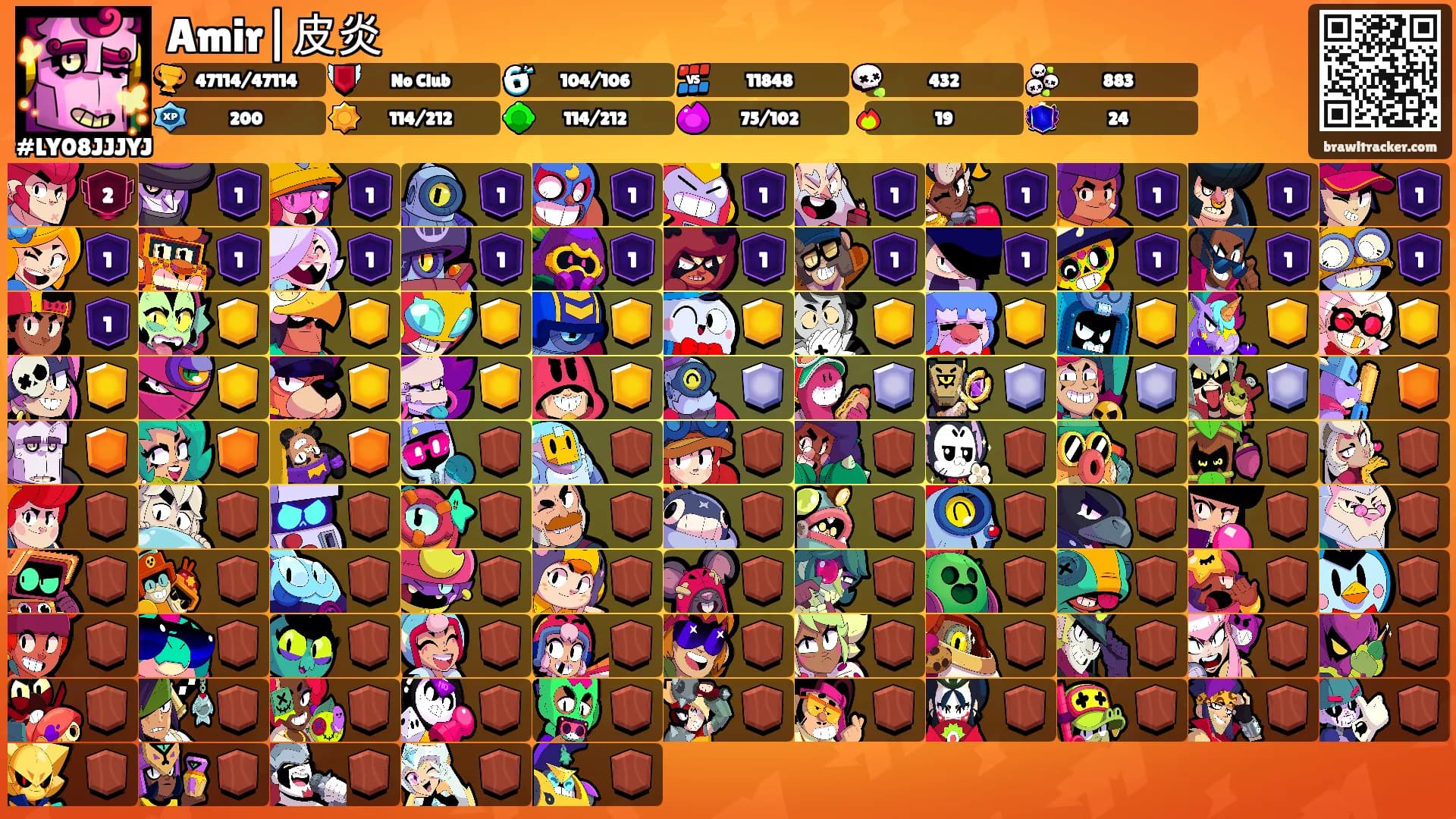 Amir|皮炎's Ranks