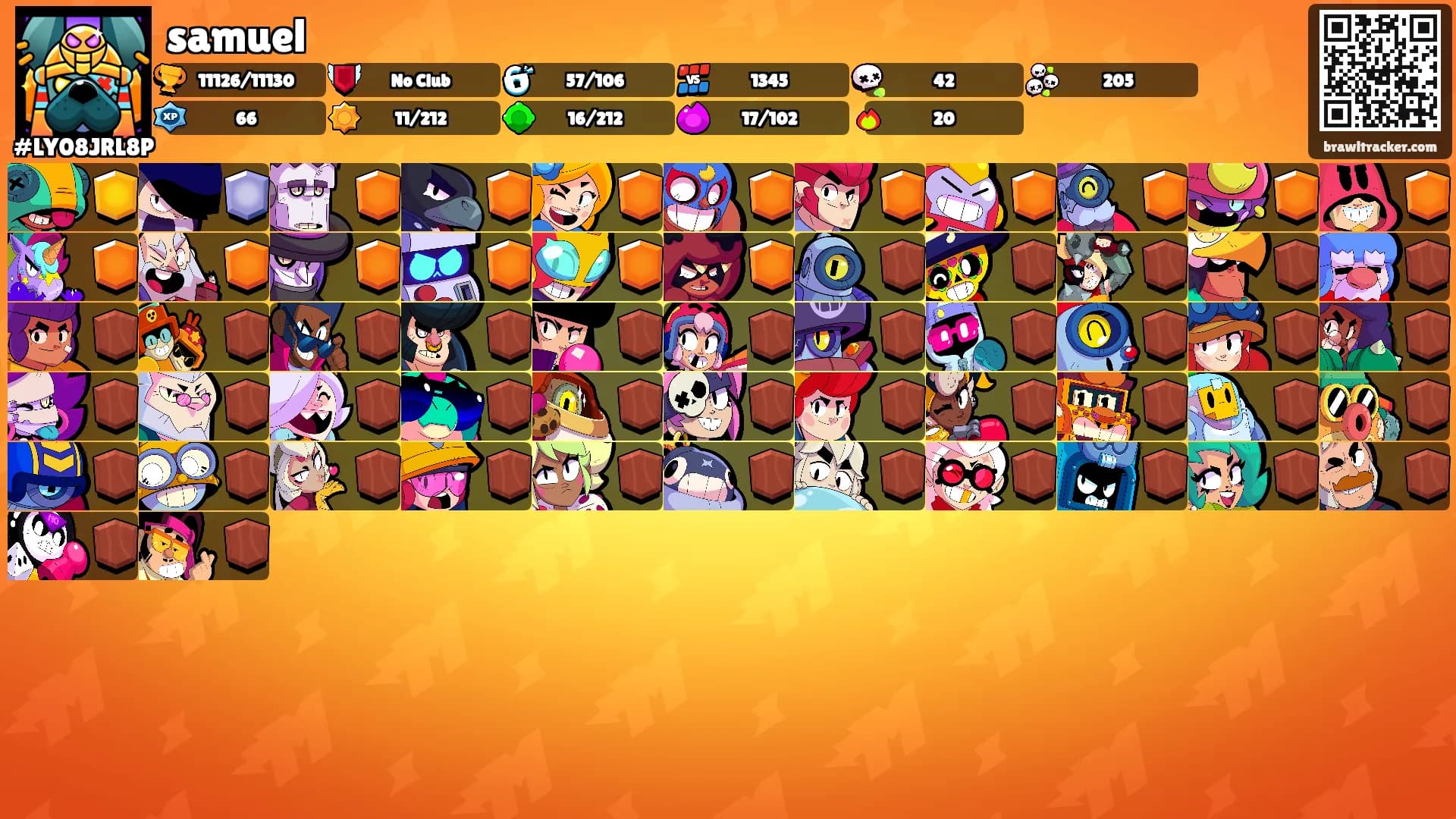 samuel's Ranks