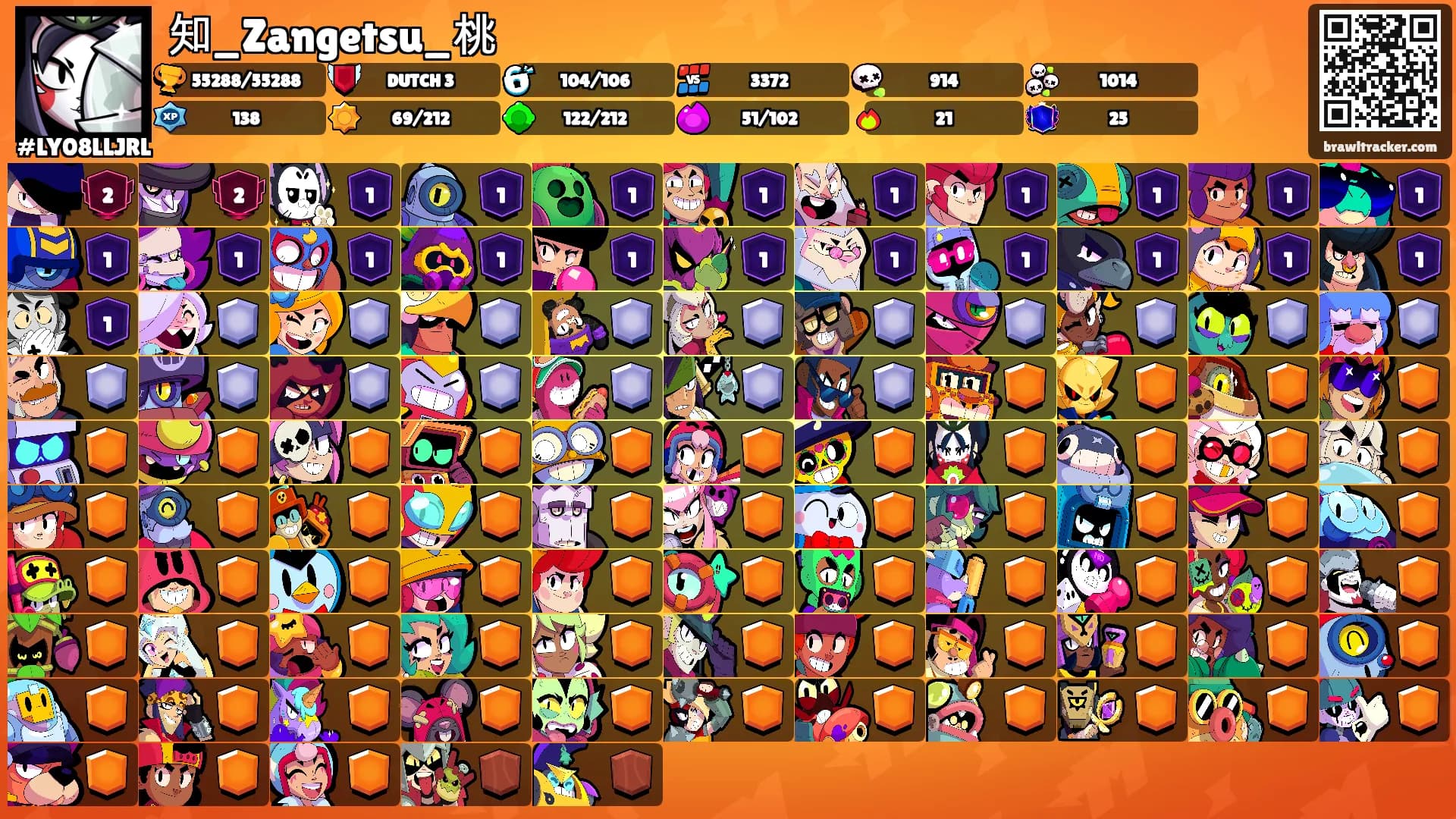 知_Zangetsu_桃's Ranks