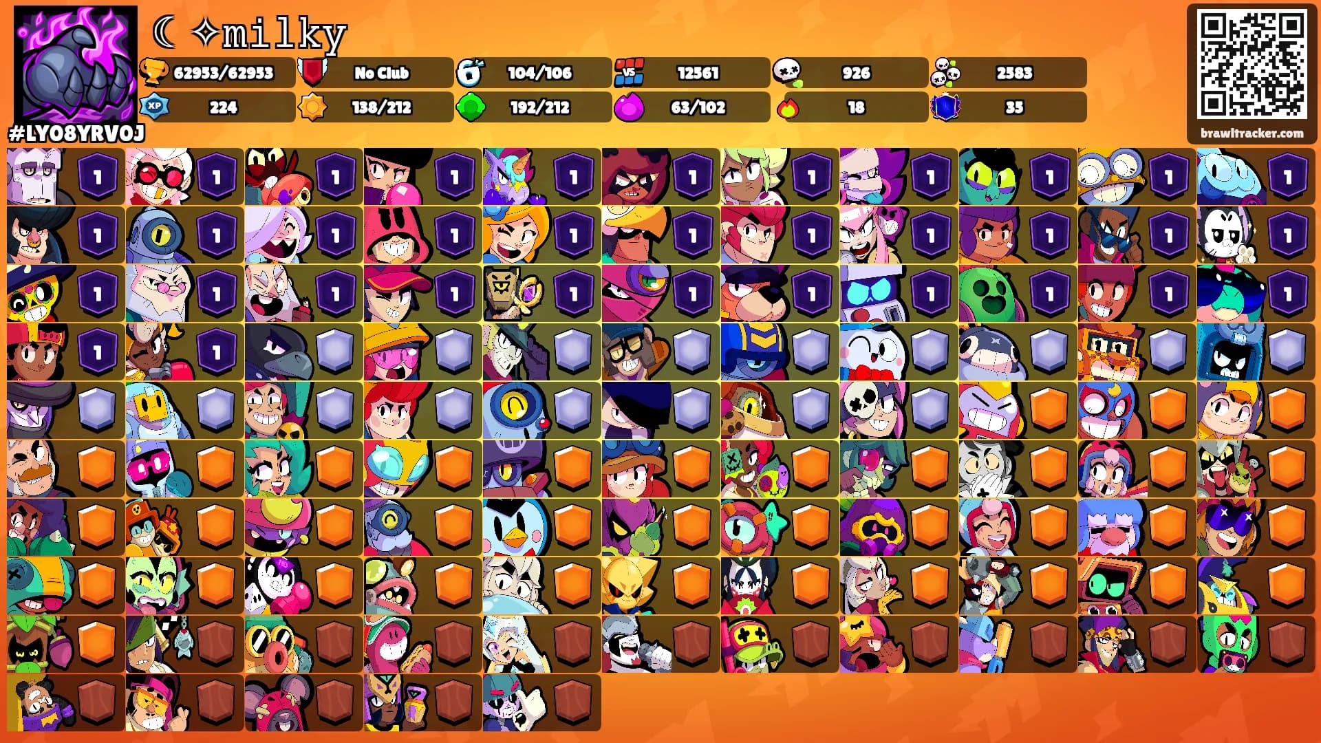 ☾✧𝚖𝚒𝚕𝚔𝚢's Ranks