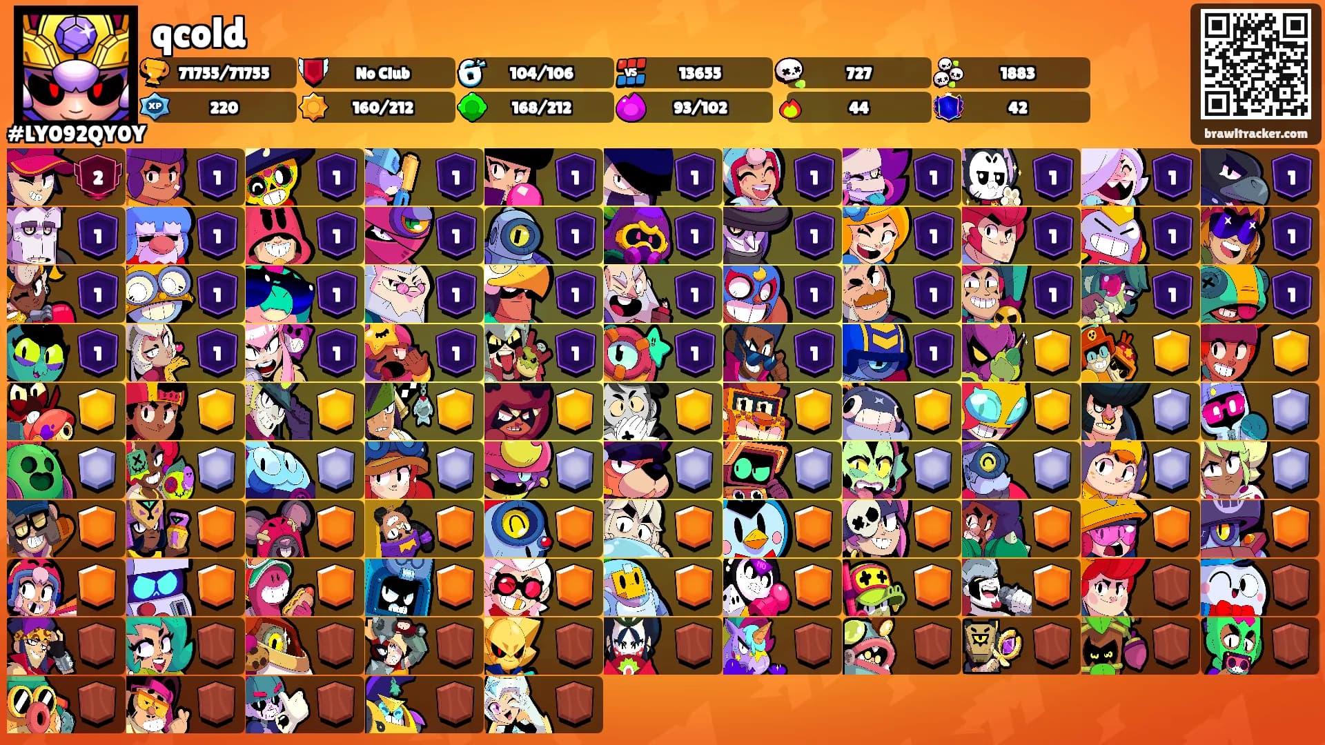 qcold's Ranks