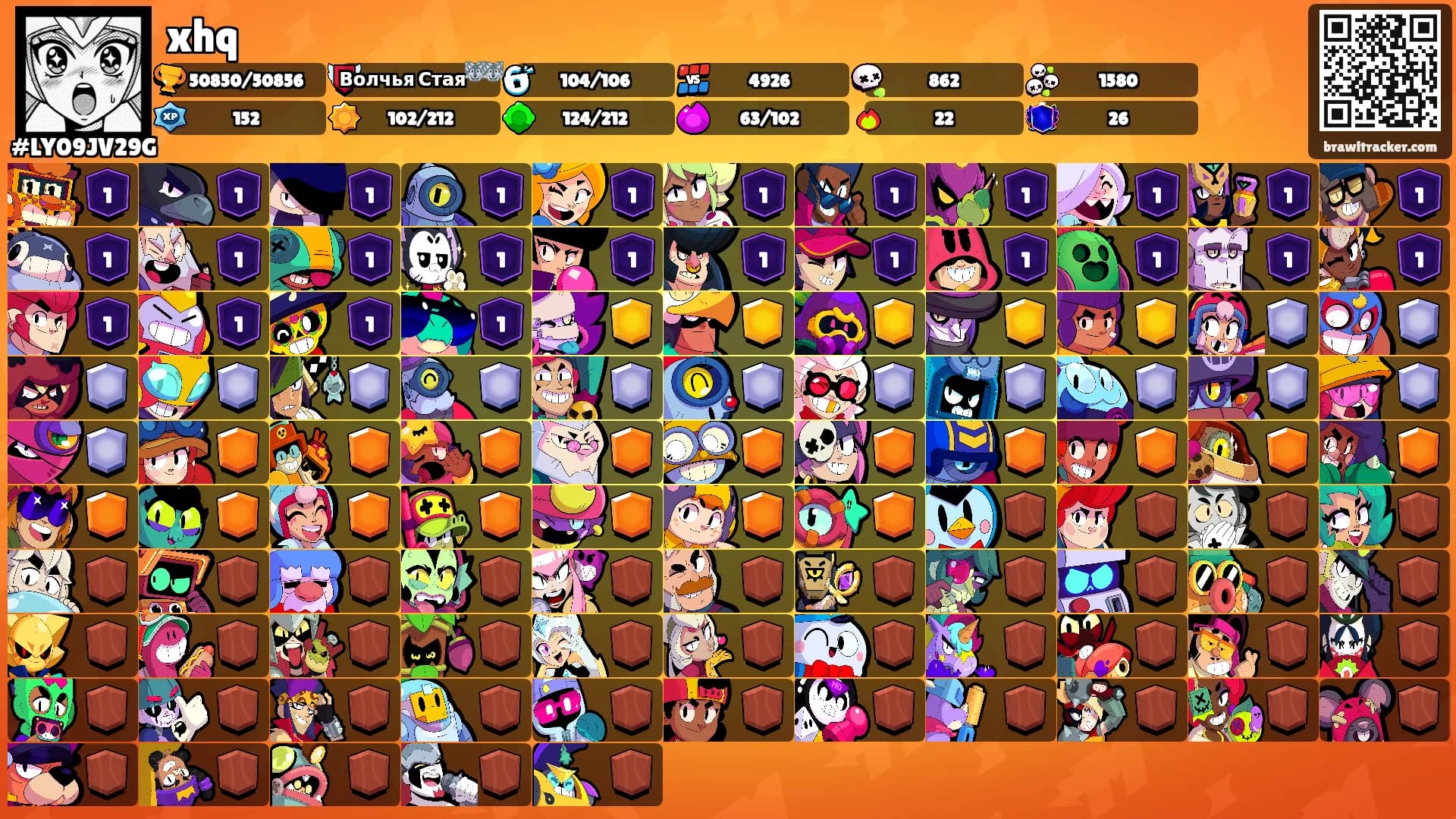 xhq's Ranks