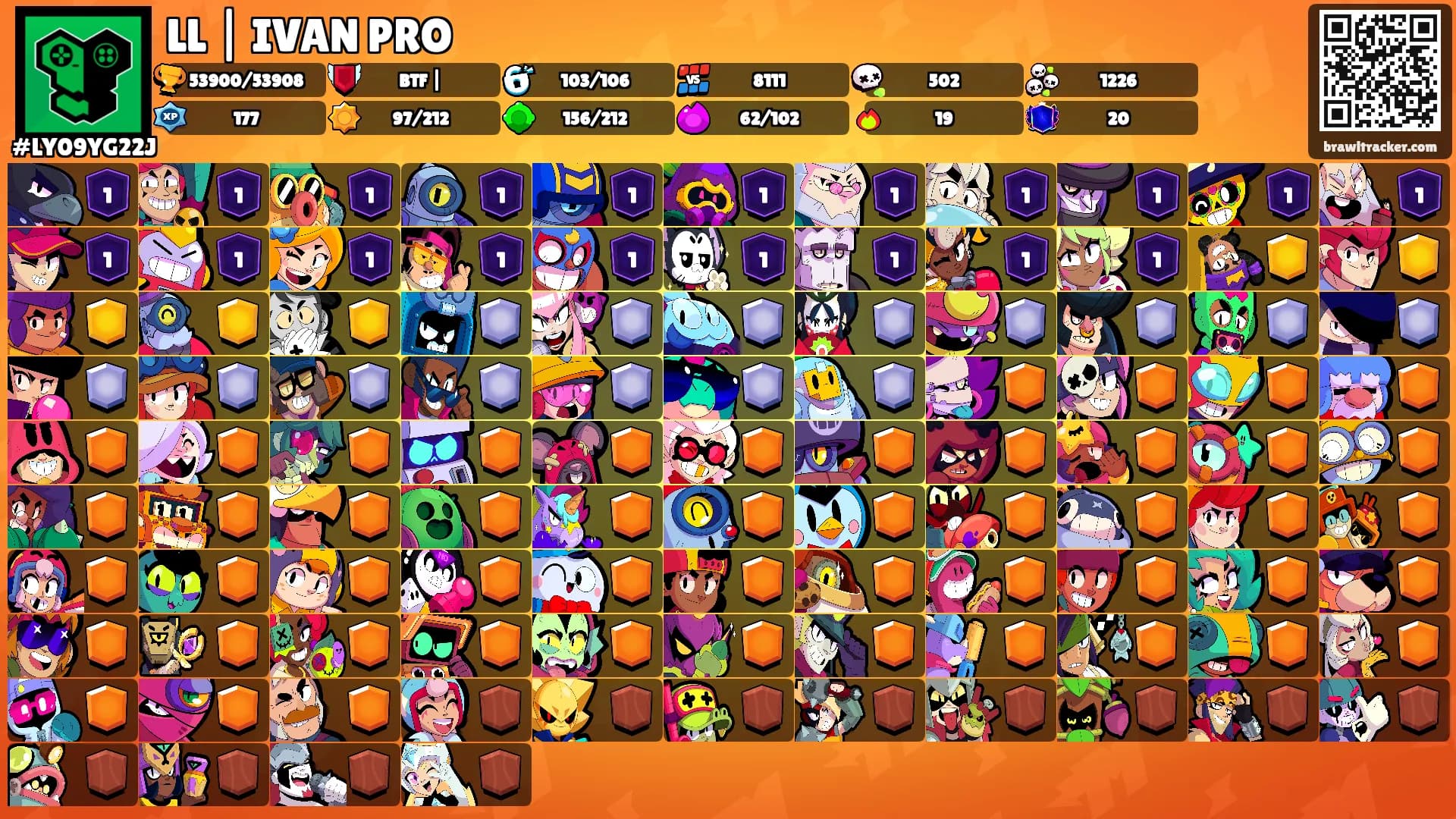 LL | IVAN PRO's Ranks