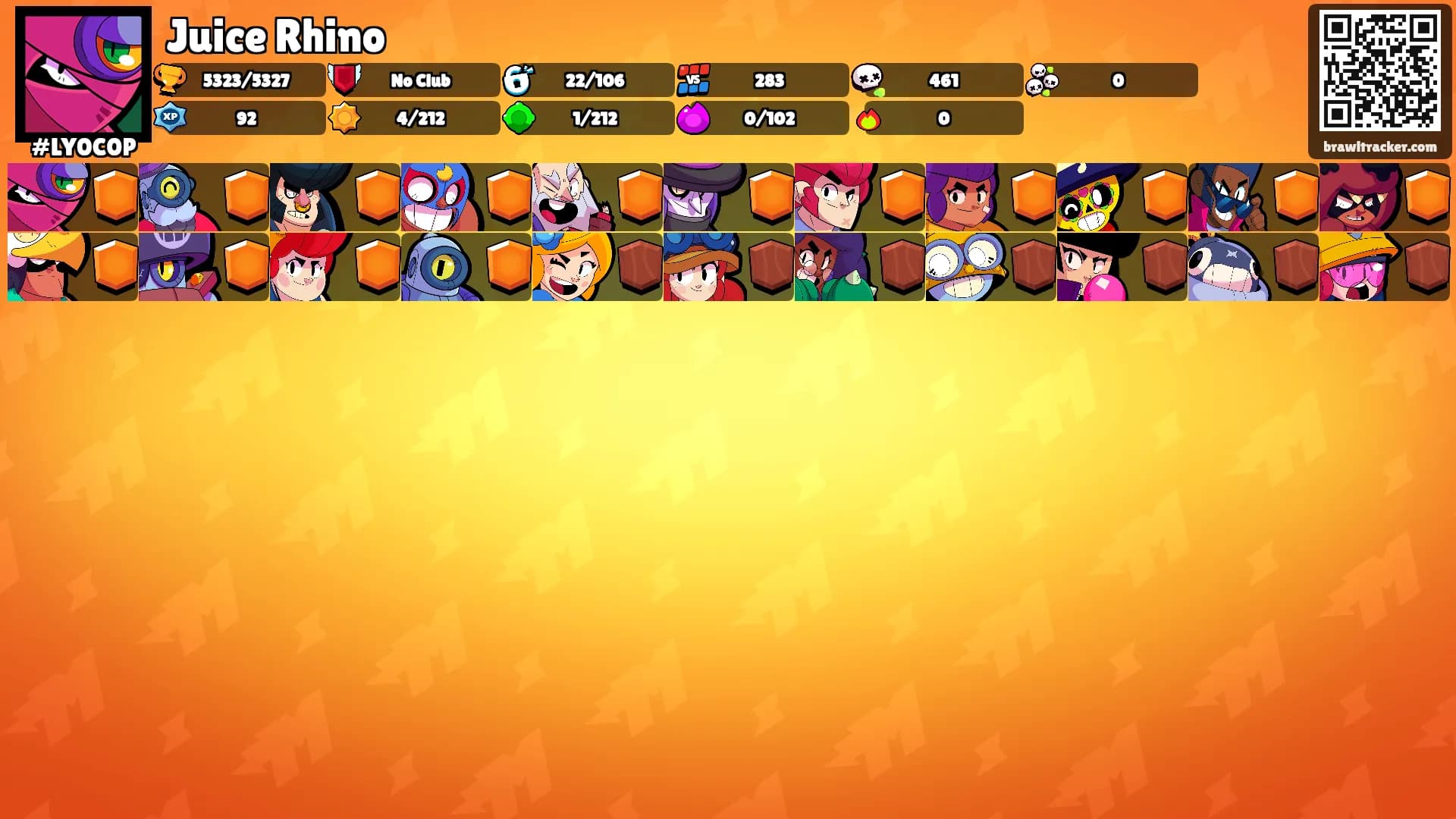 Juice Rhino's Ranks