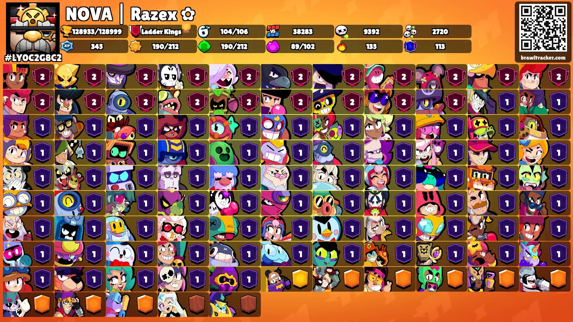 NOVA | Razex ✿'s Ranks