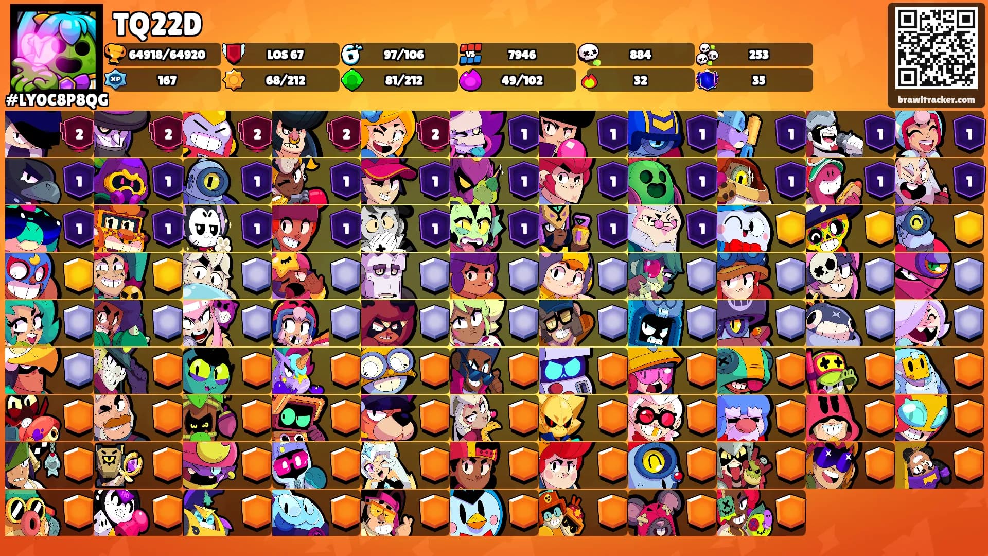 TQ22D's Ranks