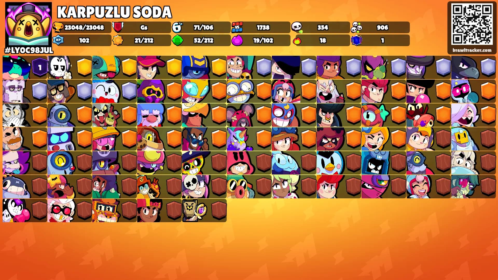 KARPUZLU SODA's Ranks