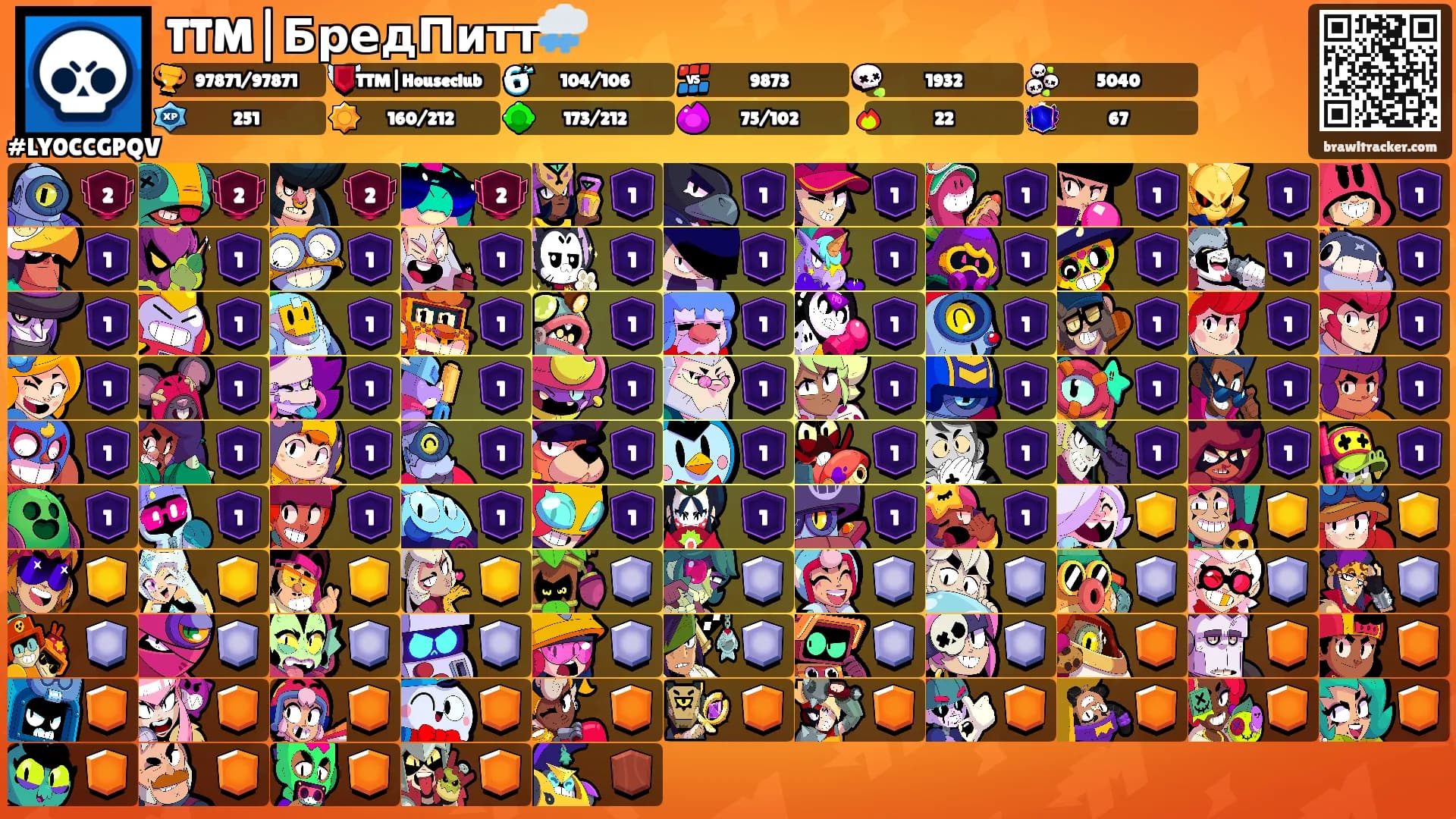 TTM|БредПитт🌧️'s Ranks