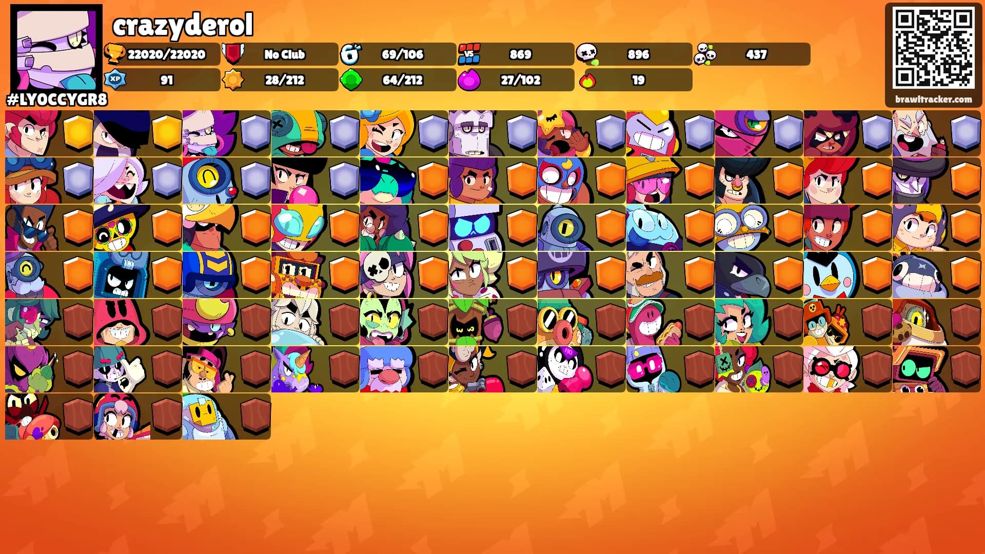crazyderol's Ranks