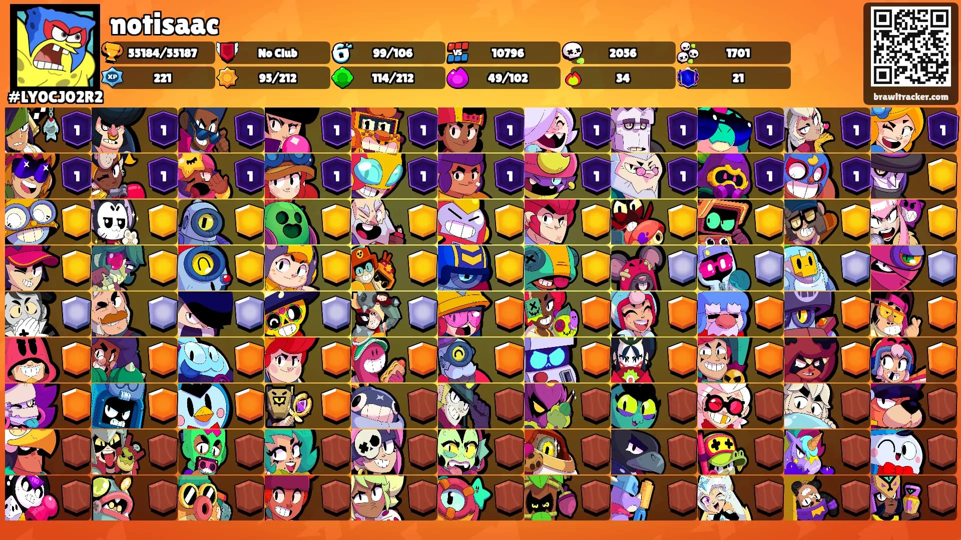 notisaac's Ranks