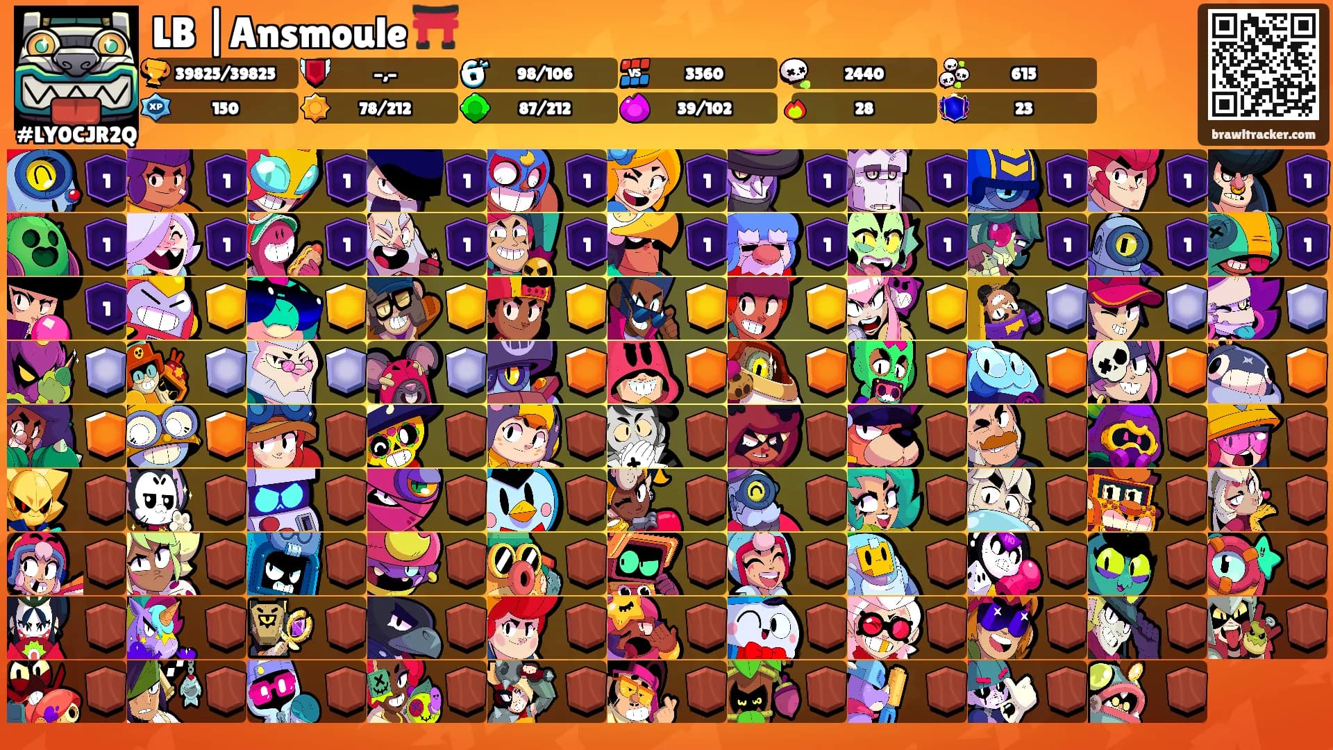 LB |Ansmoule ⛩️'s Ranks