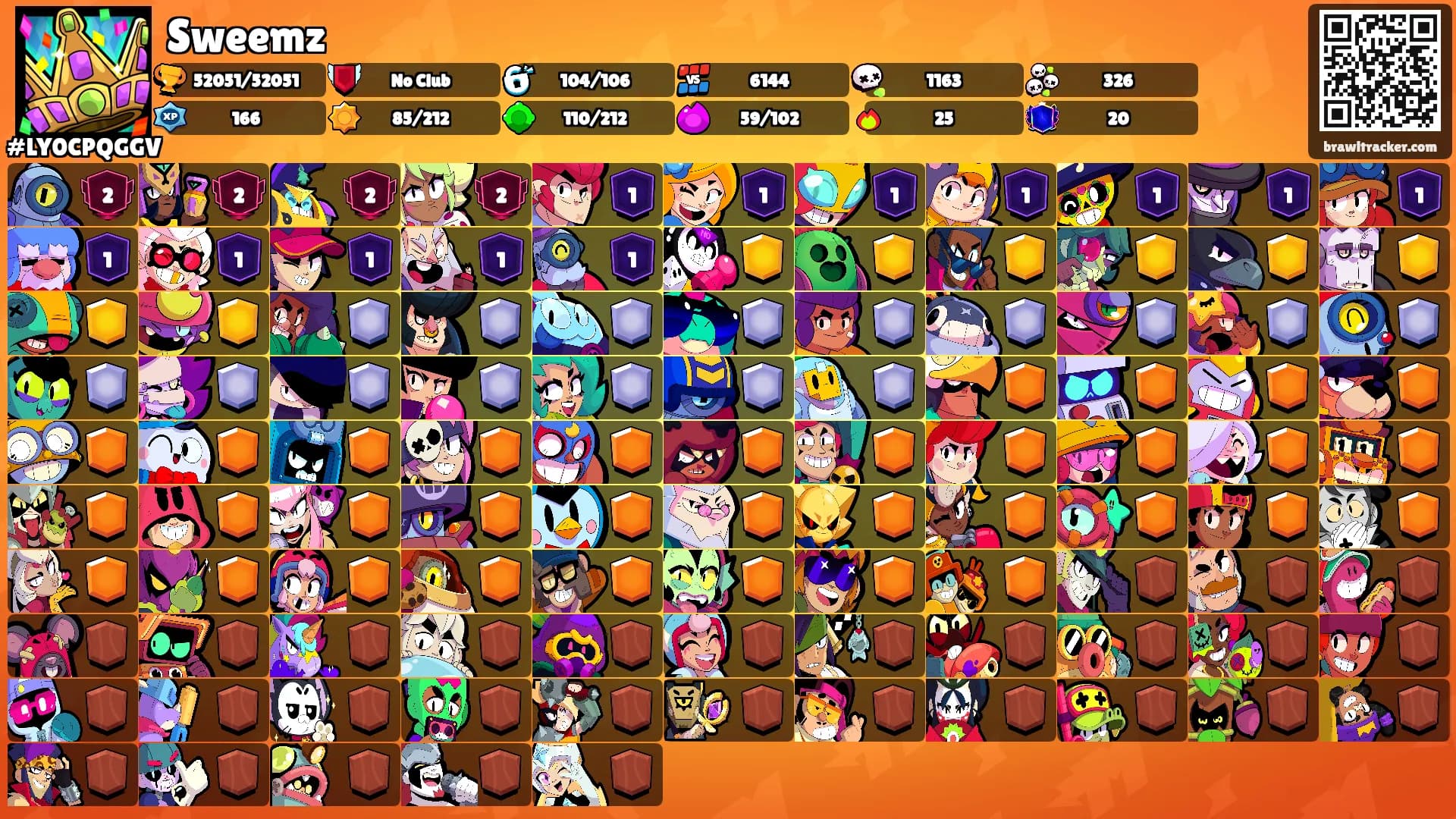 Sweemz's Ranks