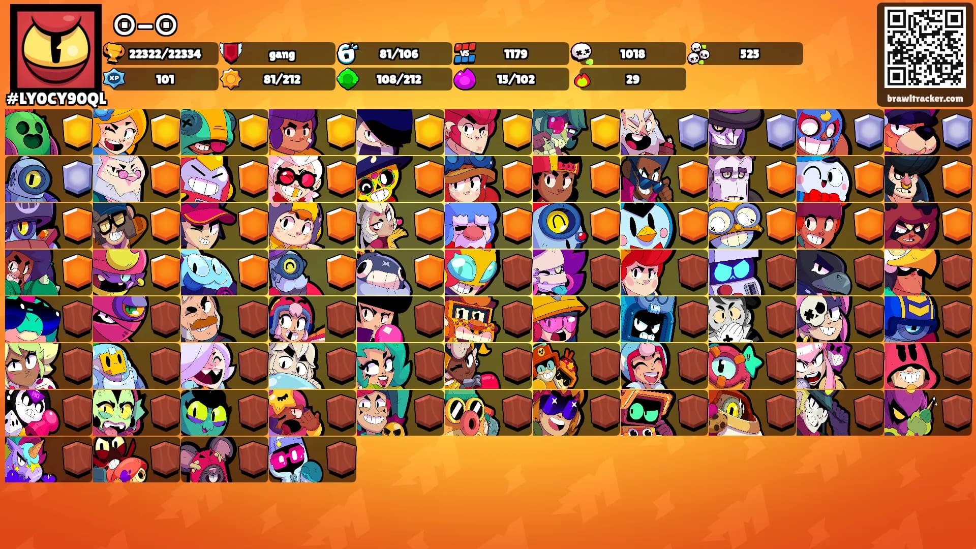 ⊙-⊙'s Ranks
