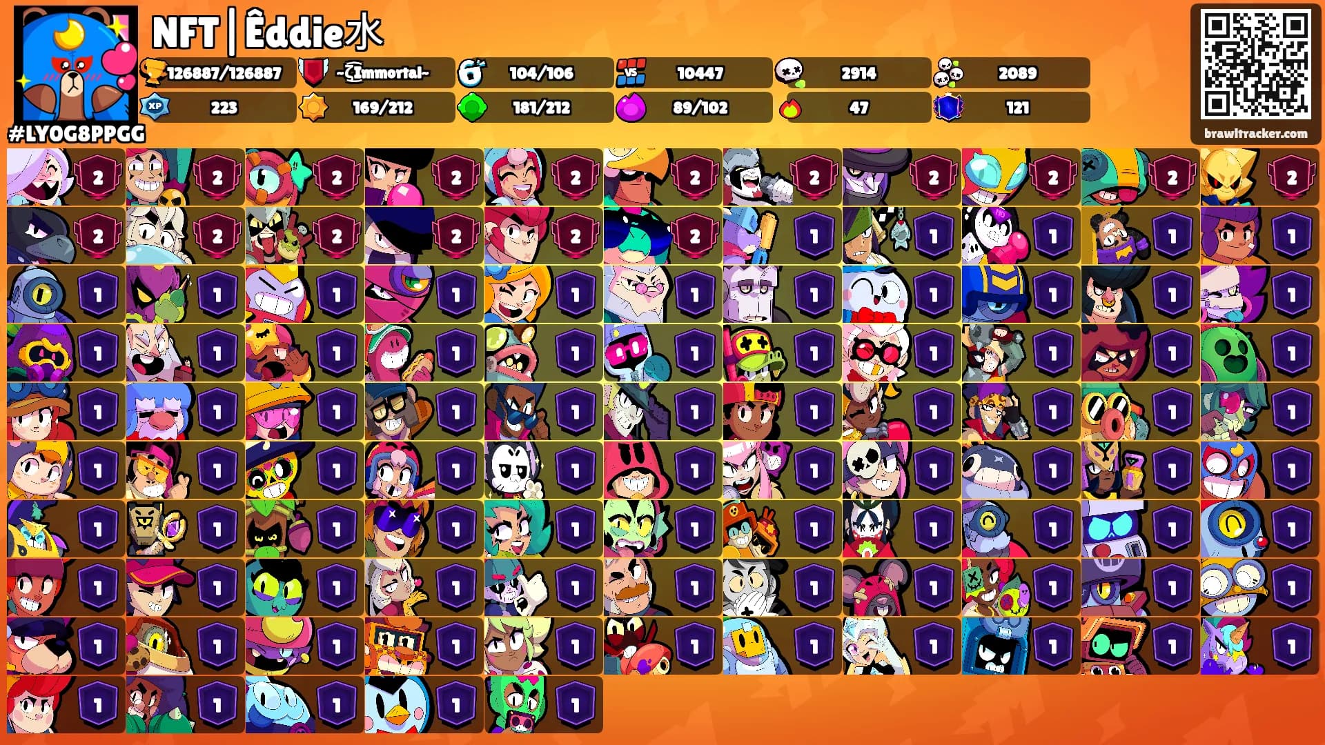 NFT|Êddie水's Ranks