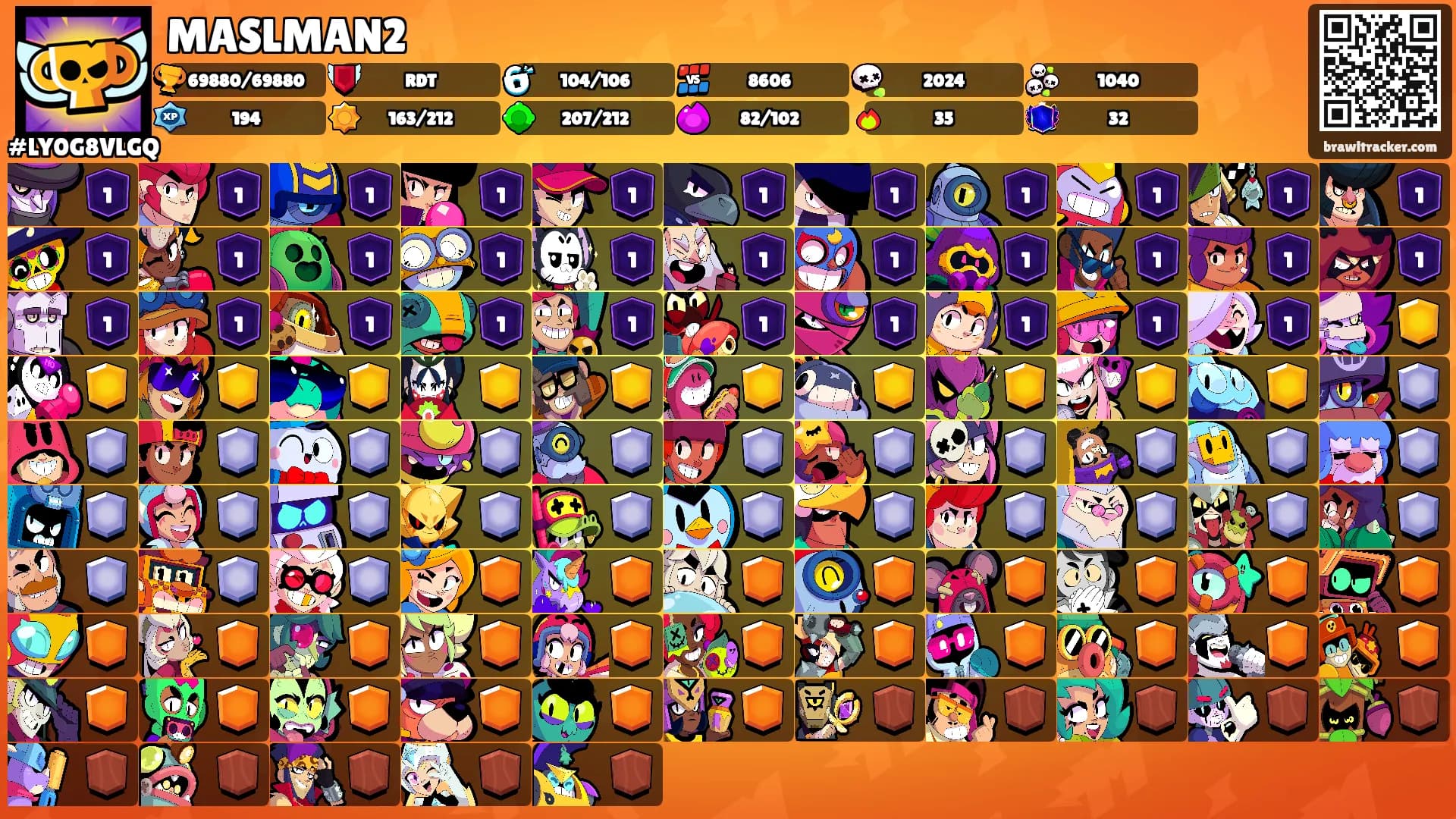 MASLMAN2's Ranks