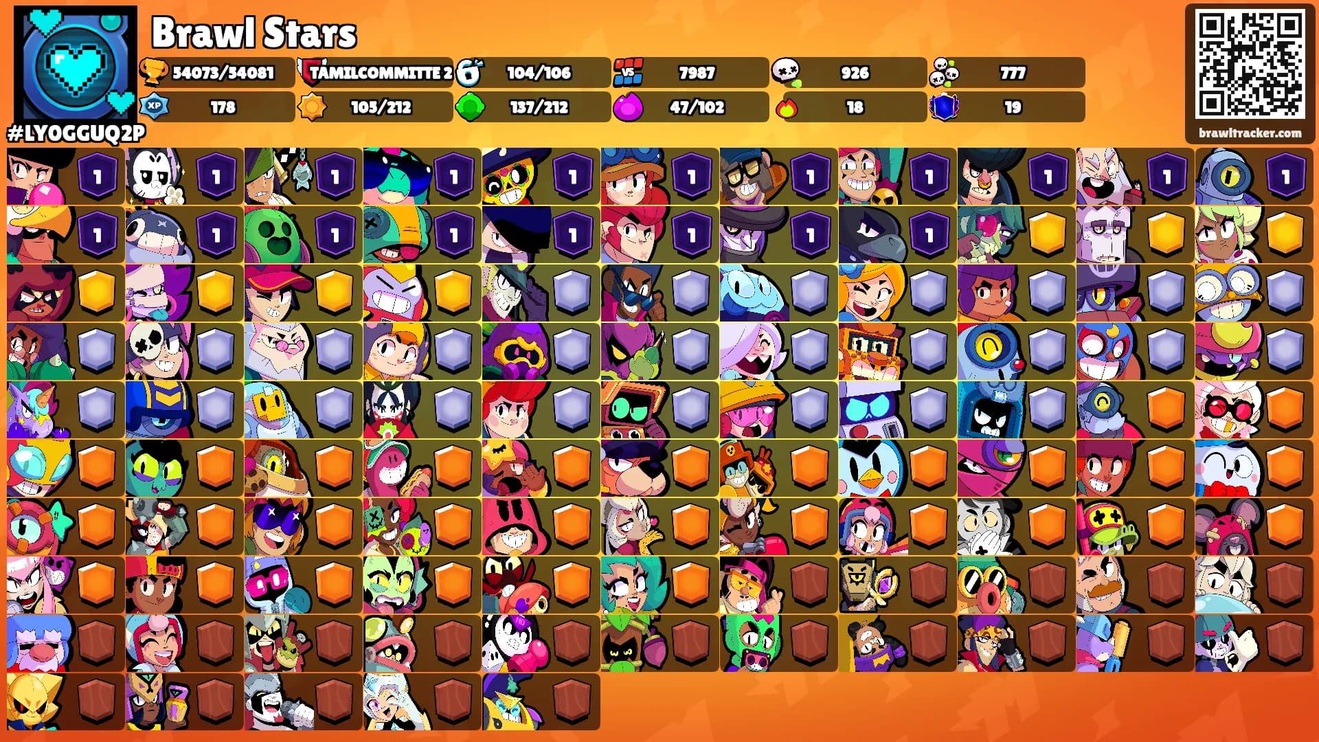 Brawl Stars's Ranks