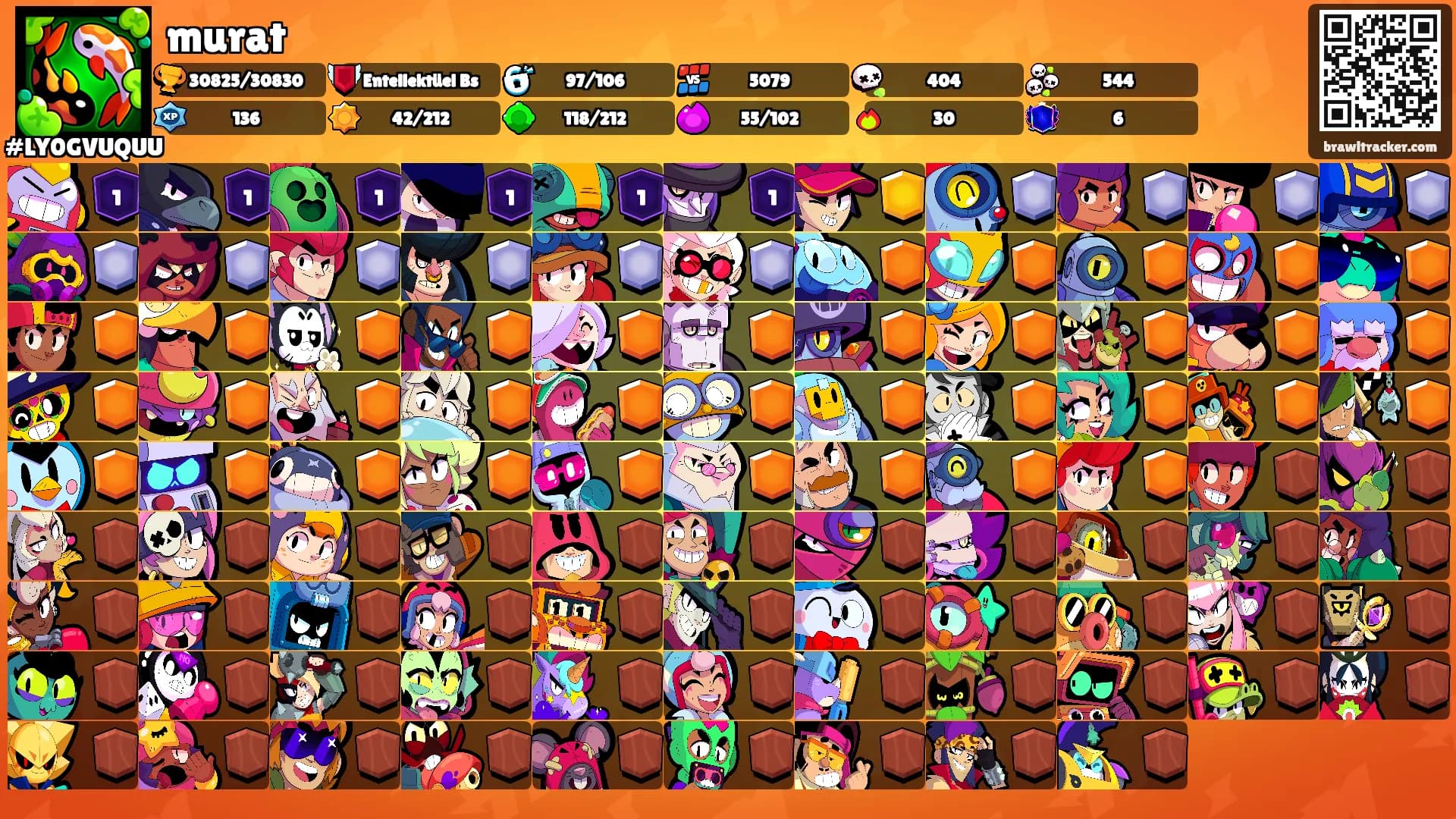 murat's Ranks